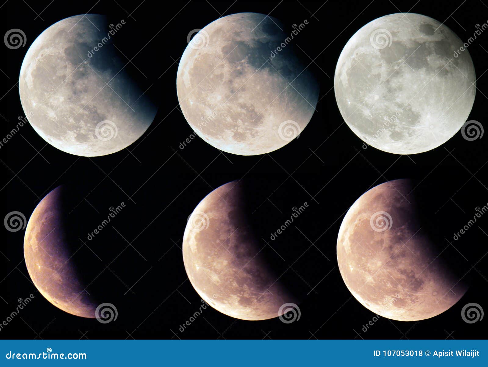 lunar eclipse stages.