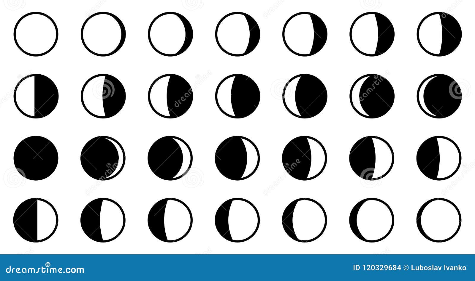 Lunar / Moon Phases Cycle. All 28 Shapes for Each Day - New, Ful