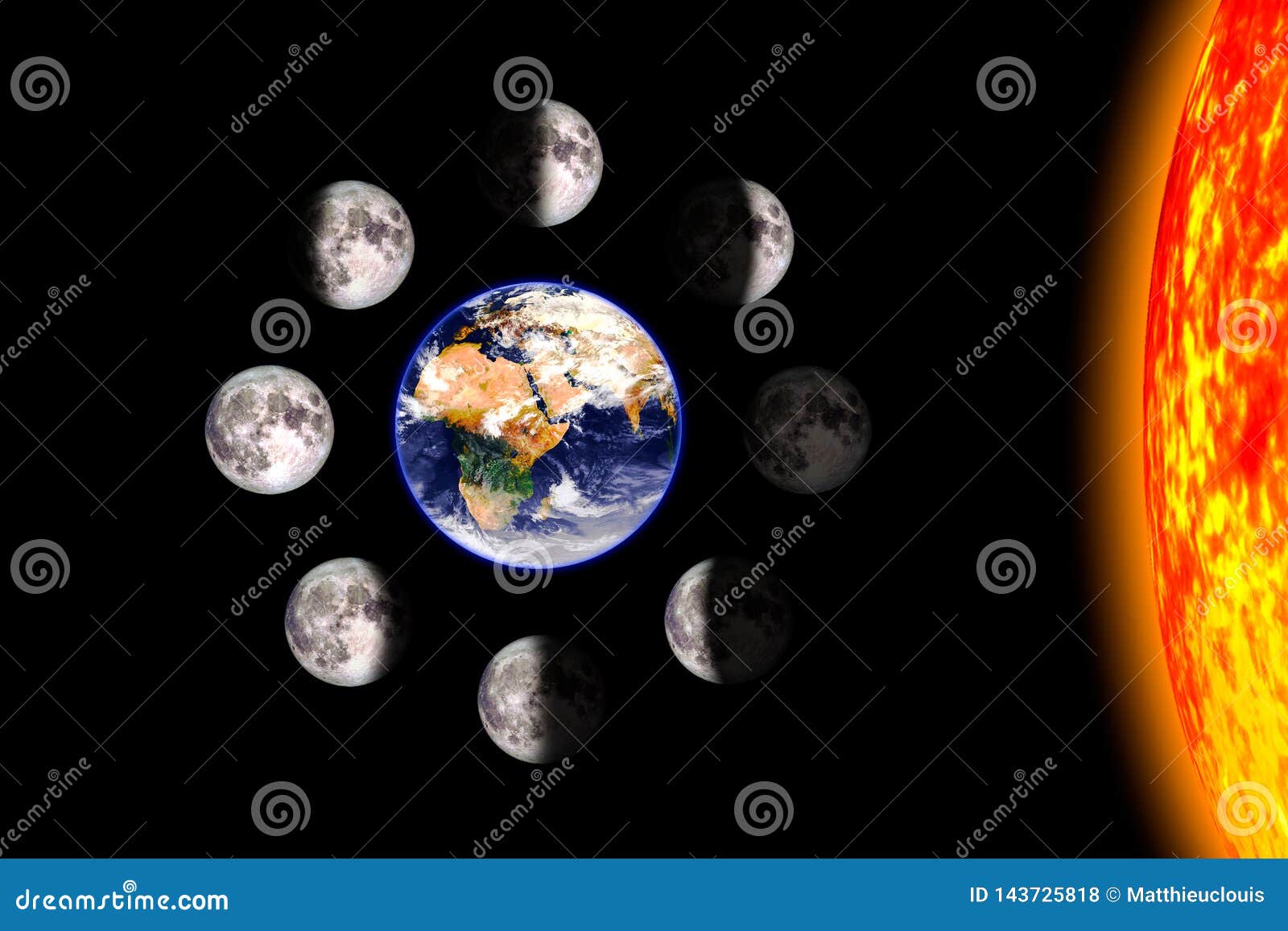 Lune Ou Affiche Lunaire De Phases Huit Tapes Du Cycle Lunaire Autour De La Terre Fond Noir 3d Rendent L Illustration Sans Illustration Stock Illustration Du Croissant Lune