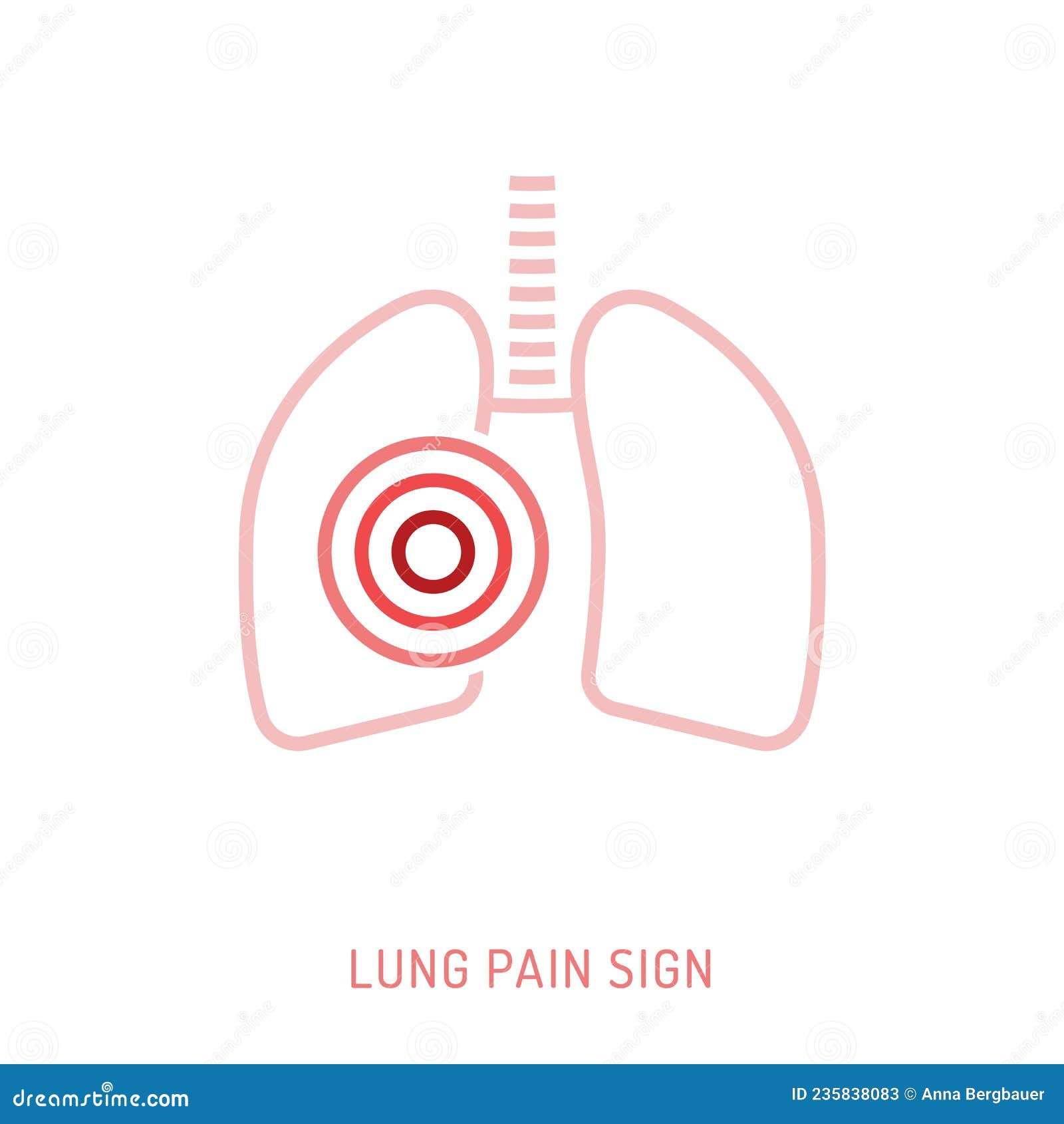 lung inflammation, pain, angriness sign. editable   in modern outline style