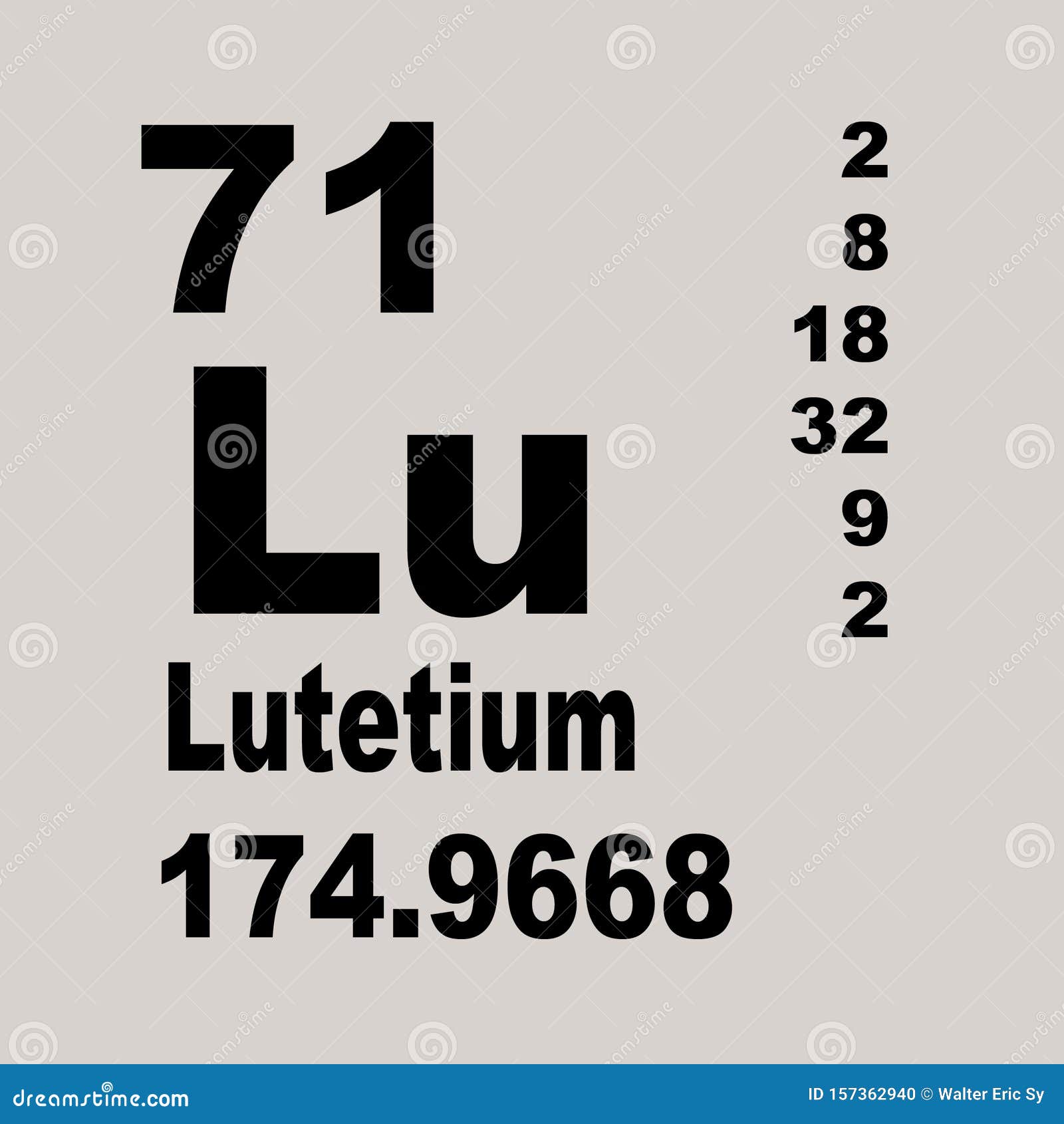 Lutetium Periodic Table of Elements Stock Illustration - Illustration of  elements, periodic: 157362940