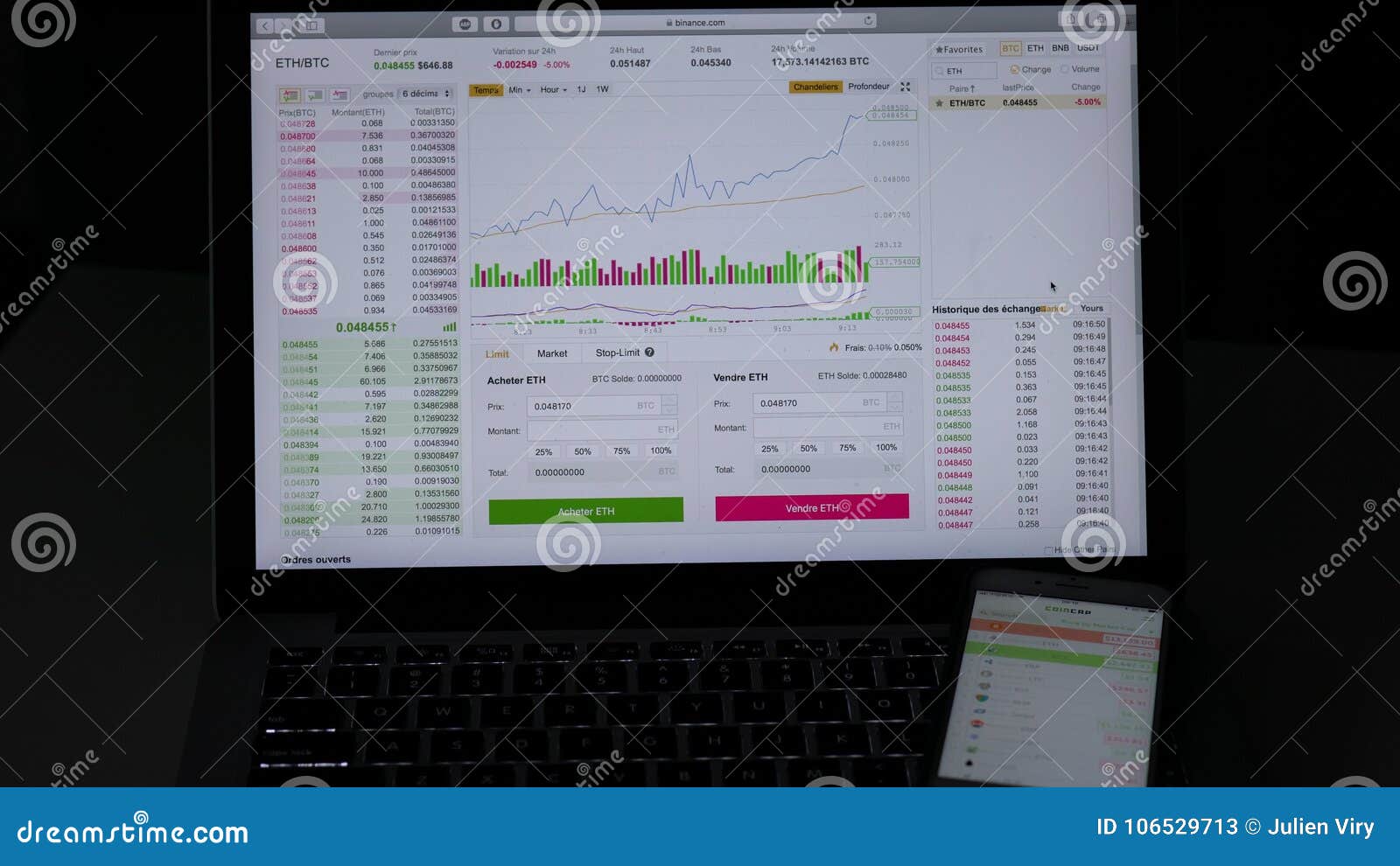Live Online Trading Of Cryptocurrency On Website Binance On Laptop Computer - 