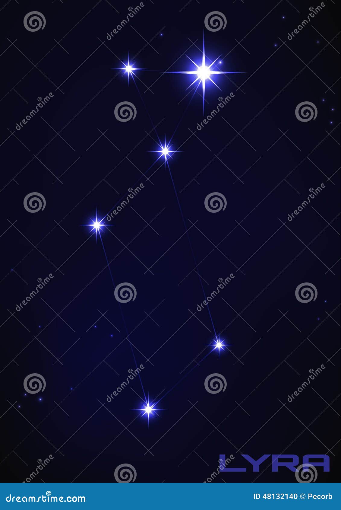lyra constellation
