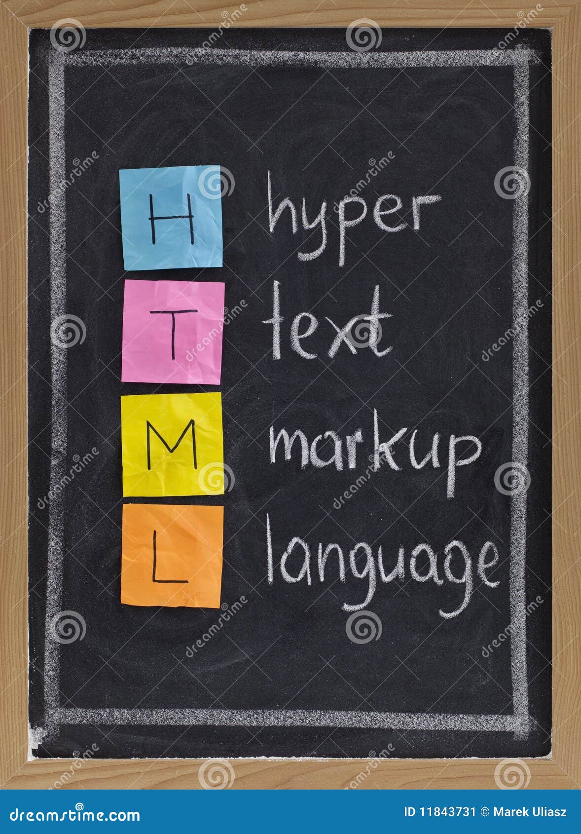 язык html картинки