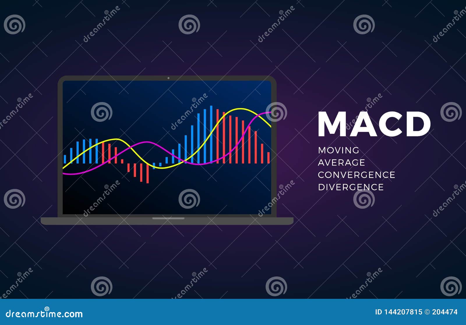 Macd Indicator Technical Analysis Vector Stock And Cryptocurrency - 