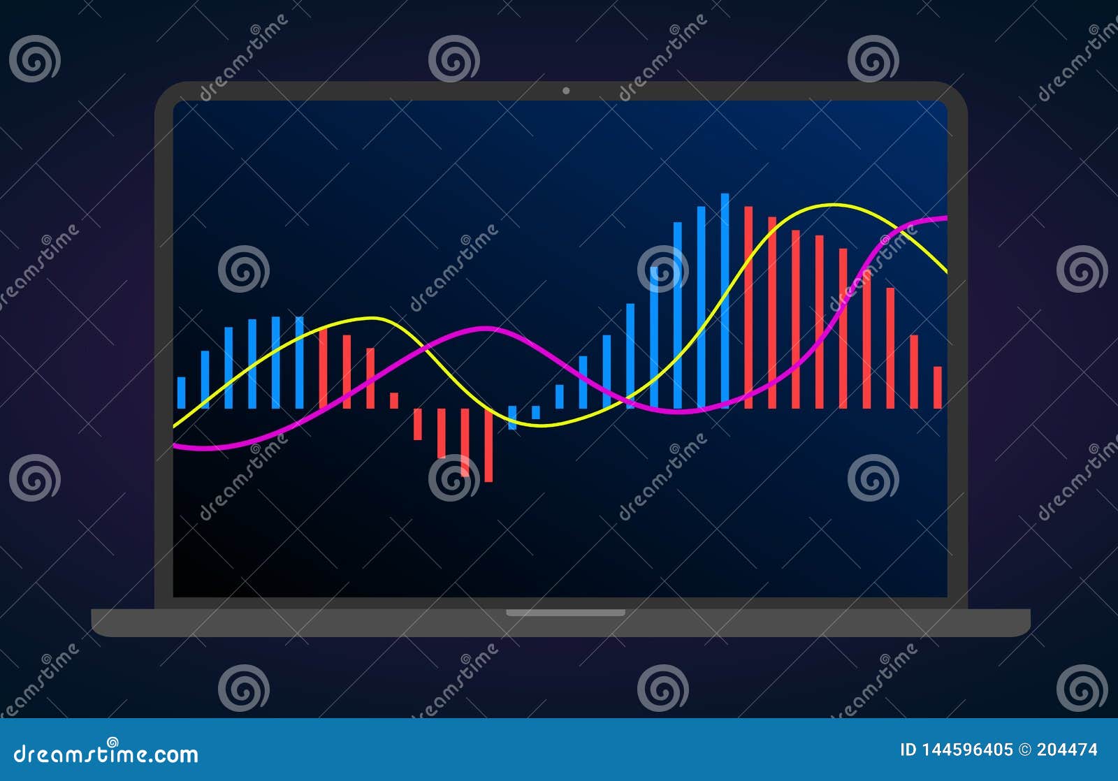 MACD Indicator Technical Analysis. Vector Stock and Cryptocurrency Exchange  Graph, Forex Analytics and Trading Market Chart Stock Vector - Illustration  of finance, financial: 144596405