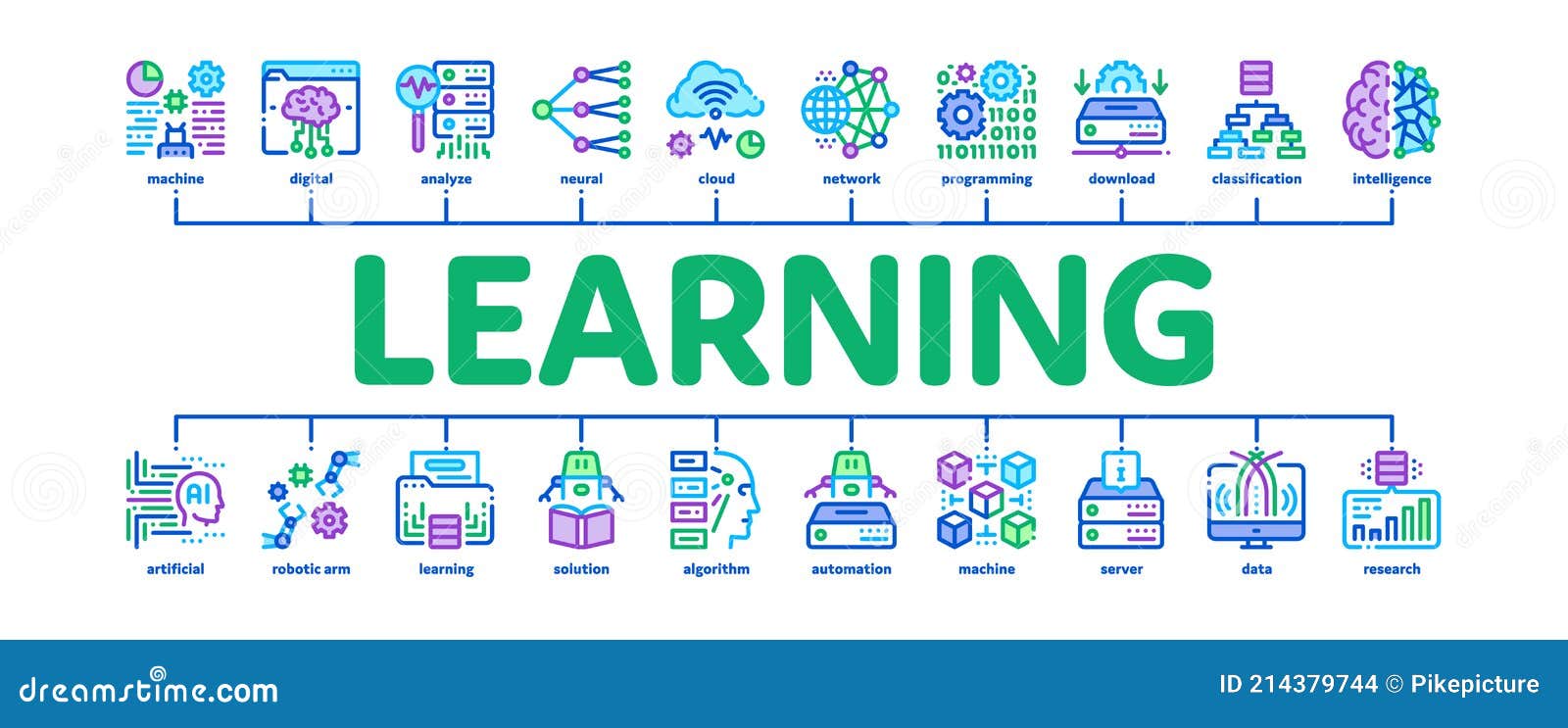 Машинное обучение logo. Machine learning reinforcement learning. You learn ai. You learn ai. You learn ai.