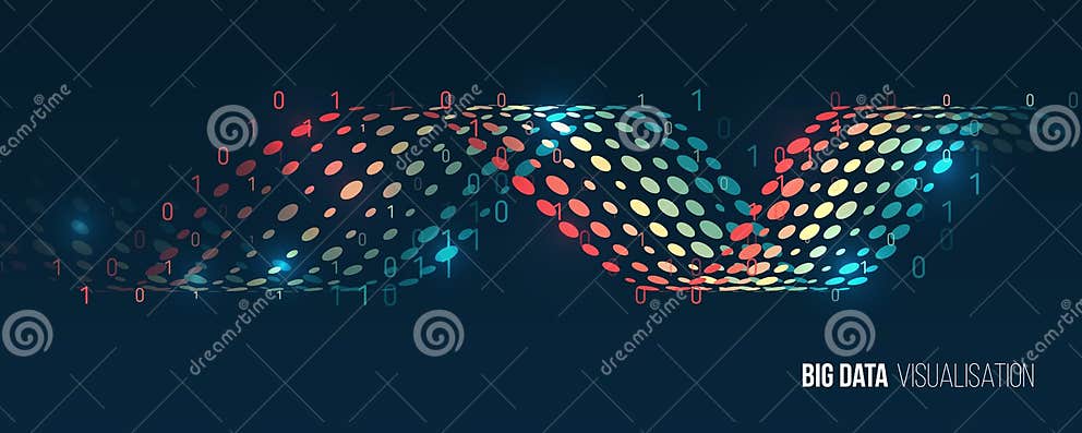 Machine Learning Algorithm. Waves Twisted Array Visual Concept. Big ...