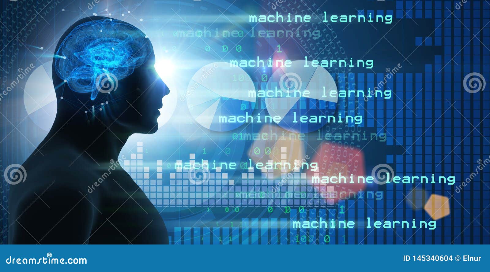 The Machine Learning And Cognitive Computing - 3d ...