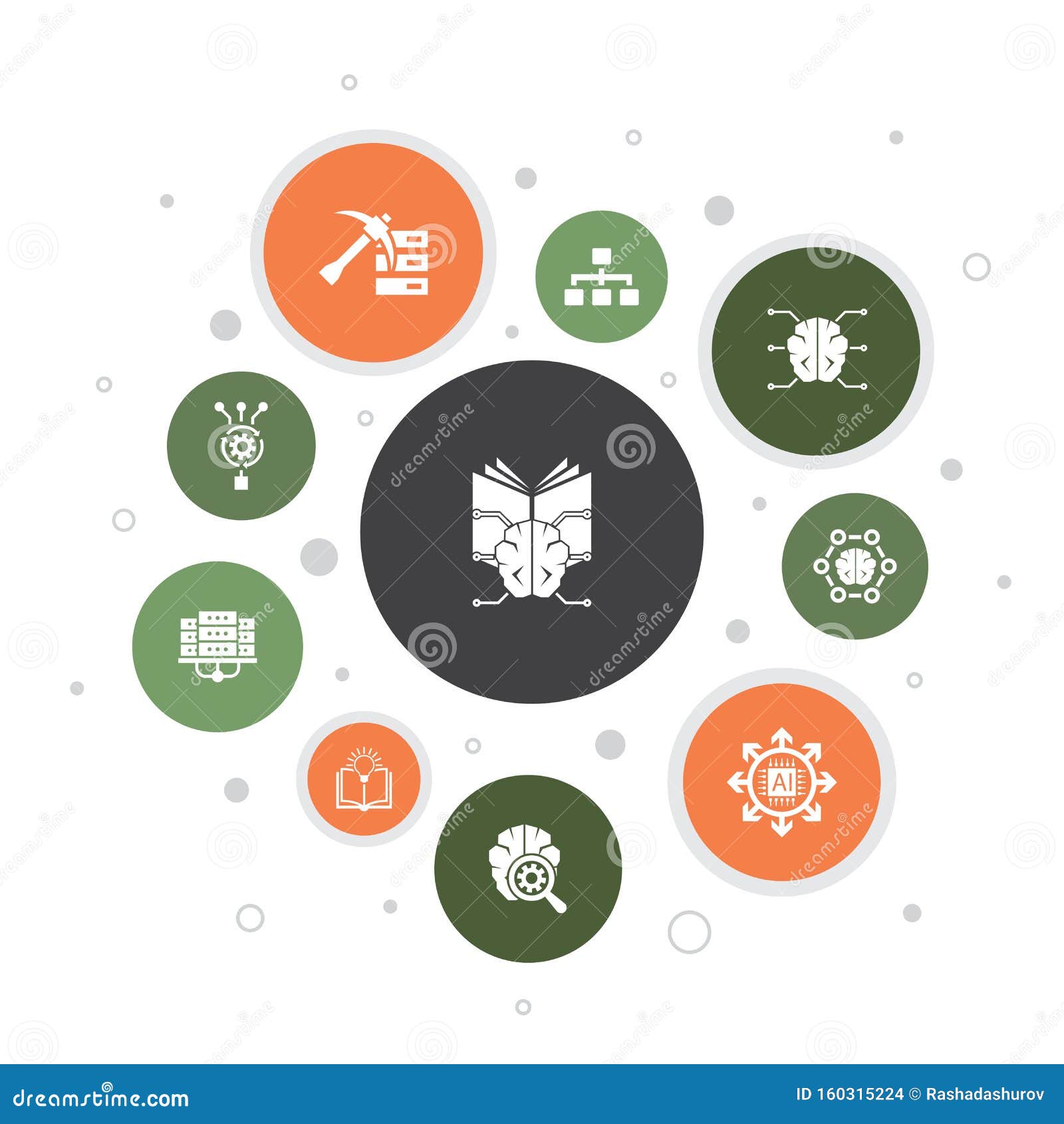 Machine Learning Infographic 10 Steps Stock Vector - Illustration of ...