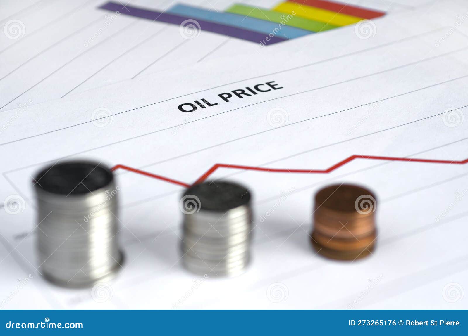 Macro Image of Oil Price Graph and Coins Stock Photo Image of