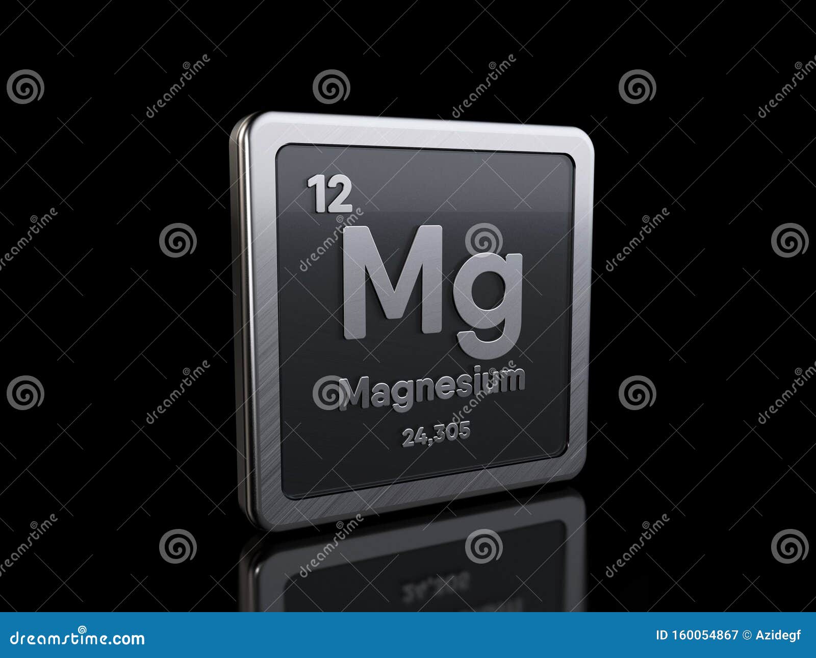 periodic table of elements mg periodic table of elements mg