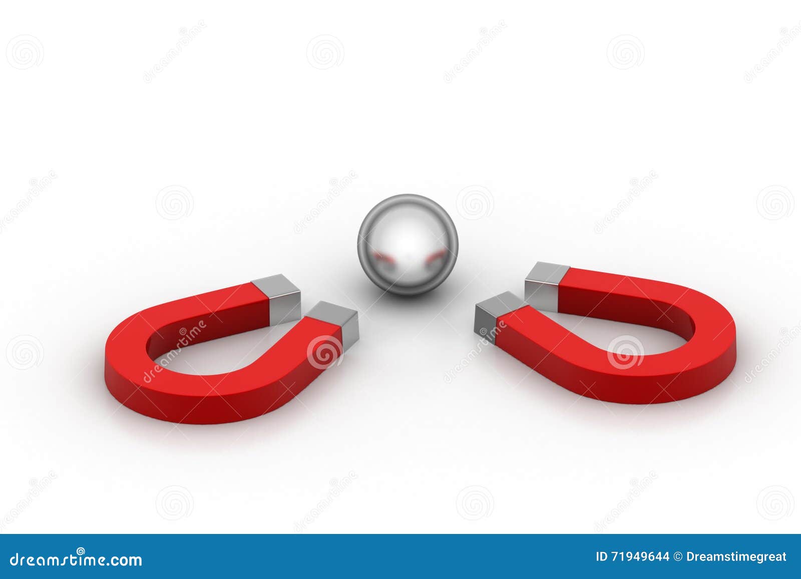 Attracted the Steel Balls, Concept of Competition Stock