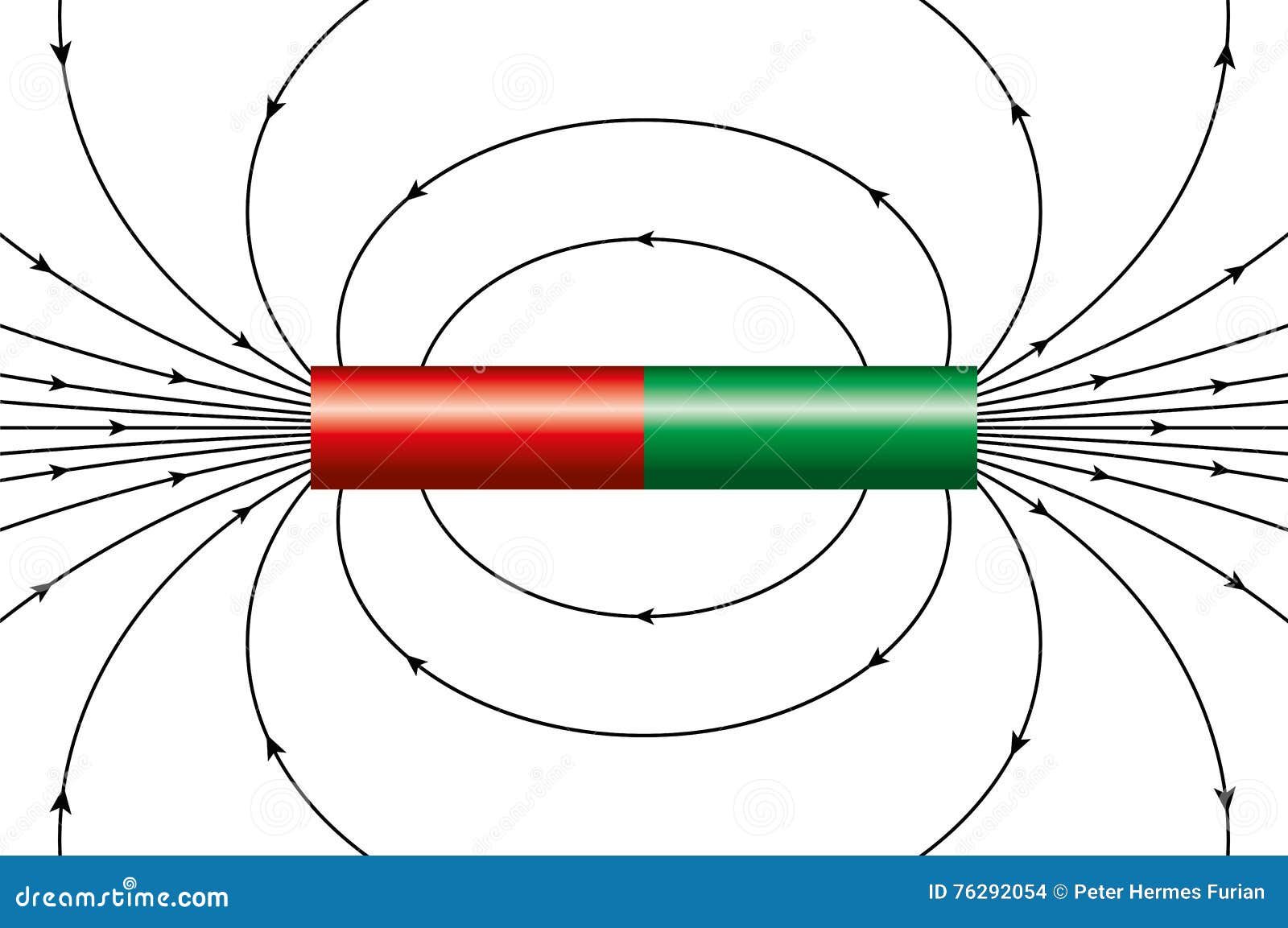 Magnetfeld eines Stabmagneten