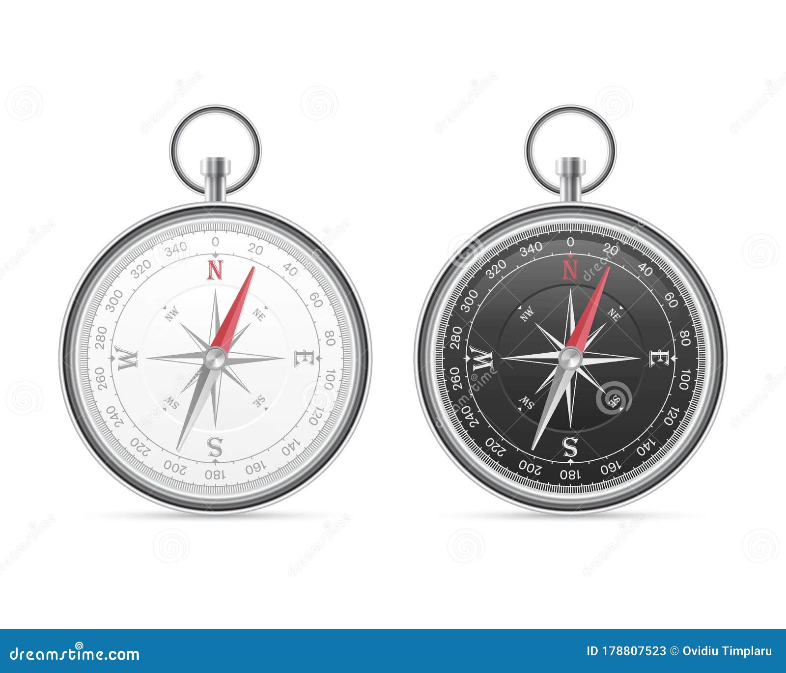 Compass With Needle Pointing North Pole, Orientation Or