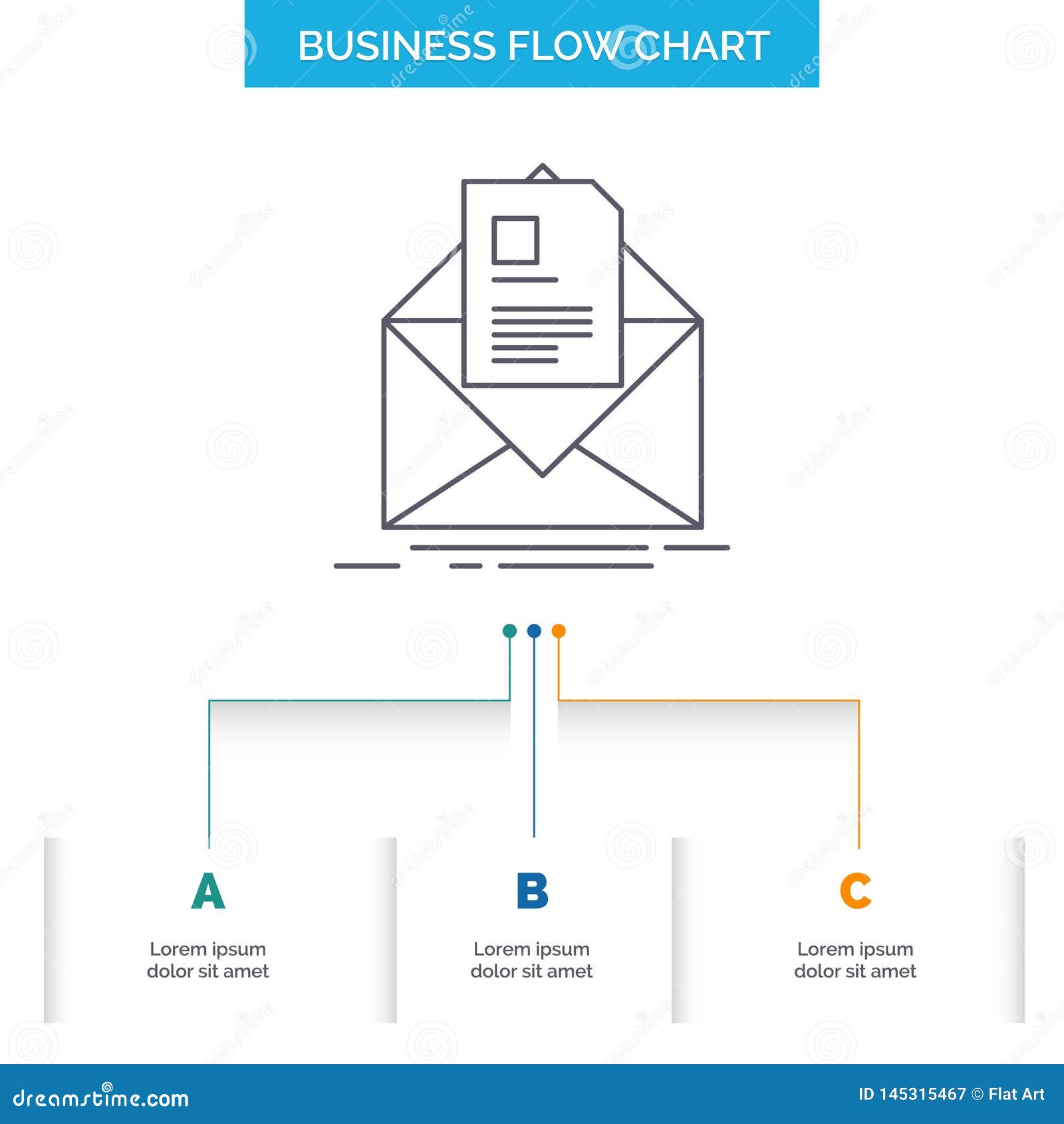 Mail Flow Chart