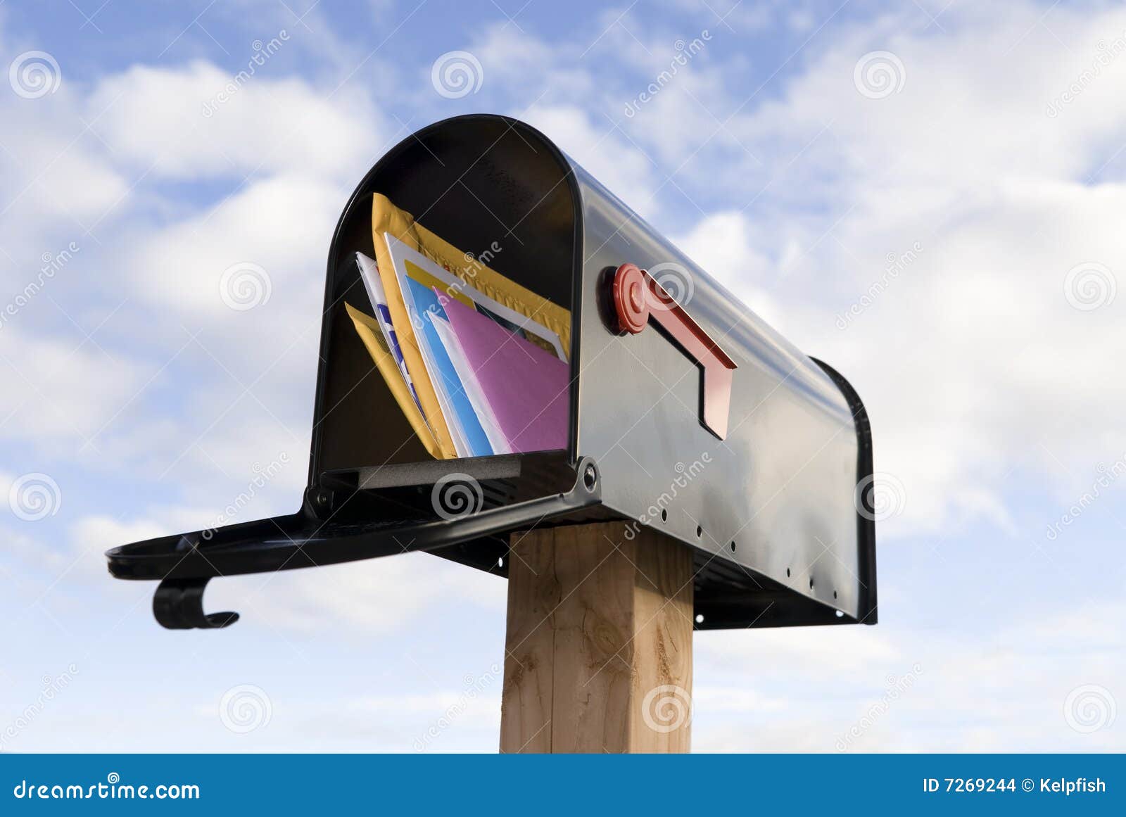 mailbox and mail