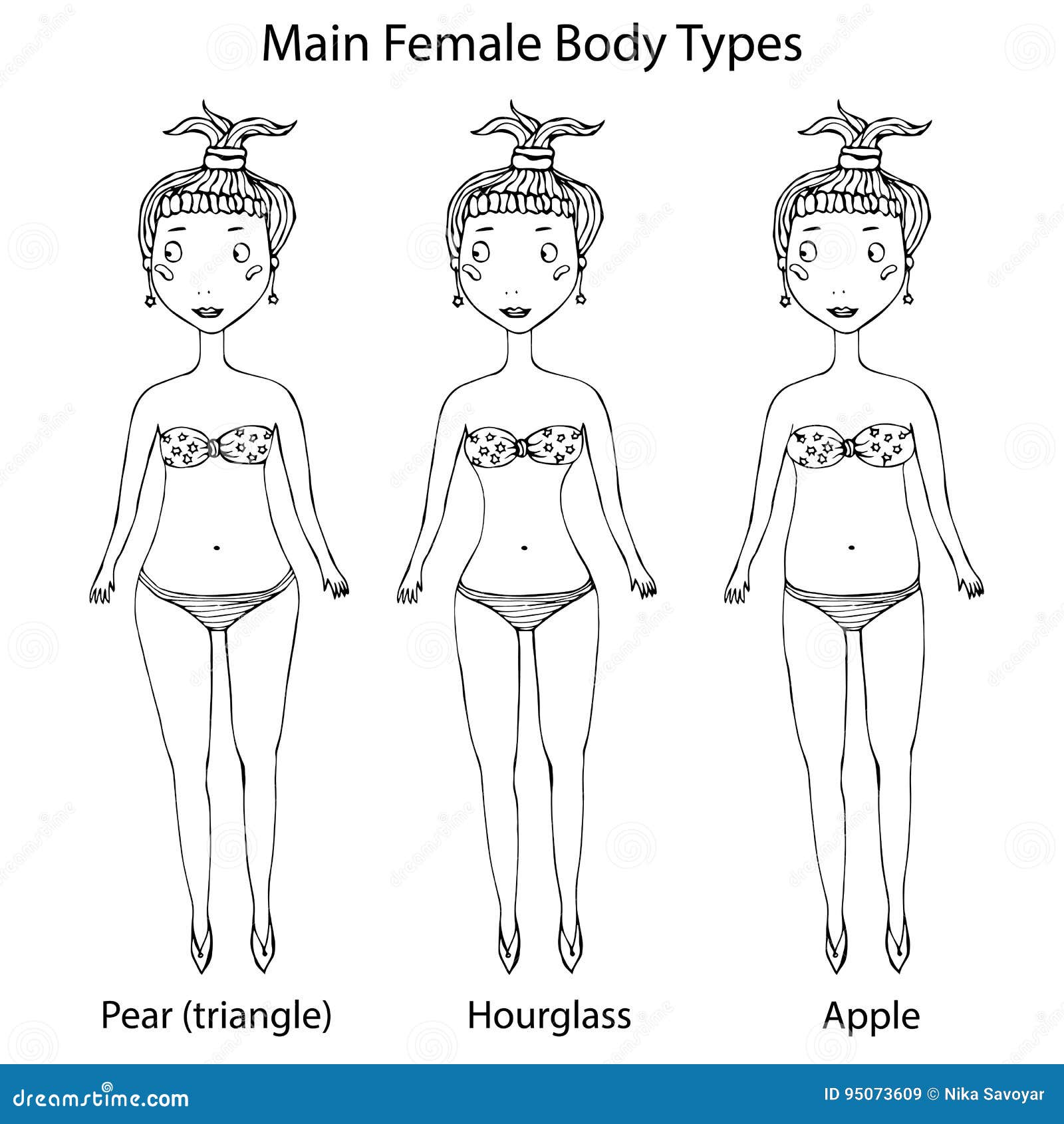 https://thumbs.dreamstime.com/z/main-female-body-shape-types-hourglass-pear-triangle-apple-realistic-hand-drawn-doodle-style-sketch-vector-illustration-95073609.jpg