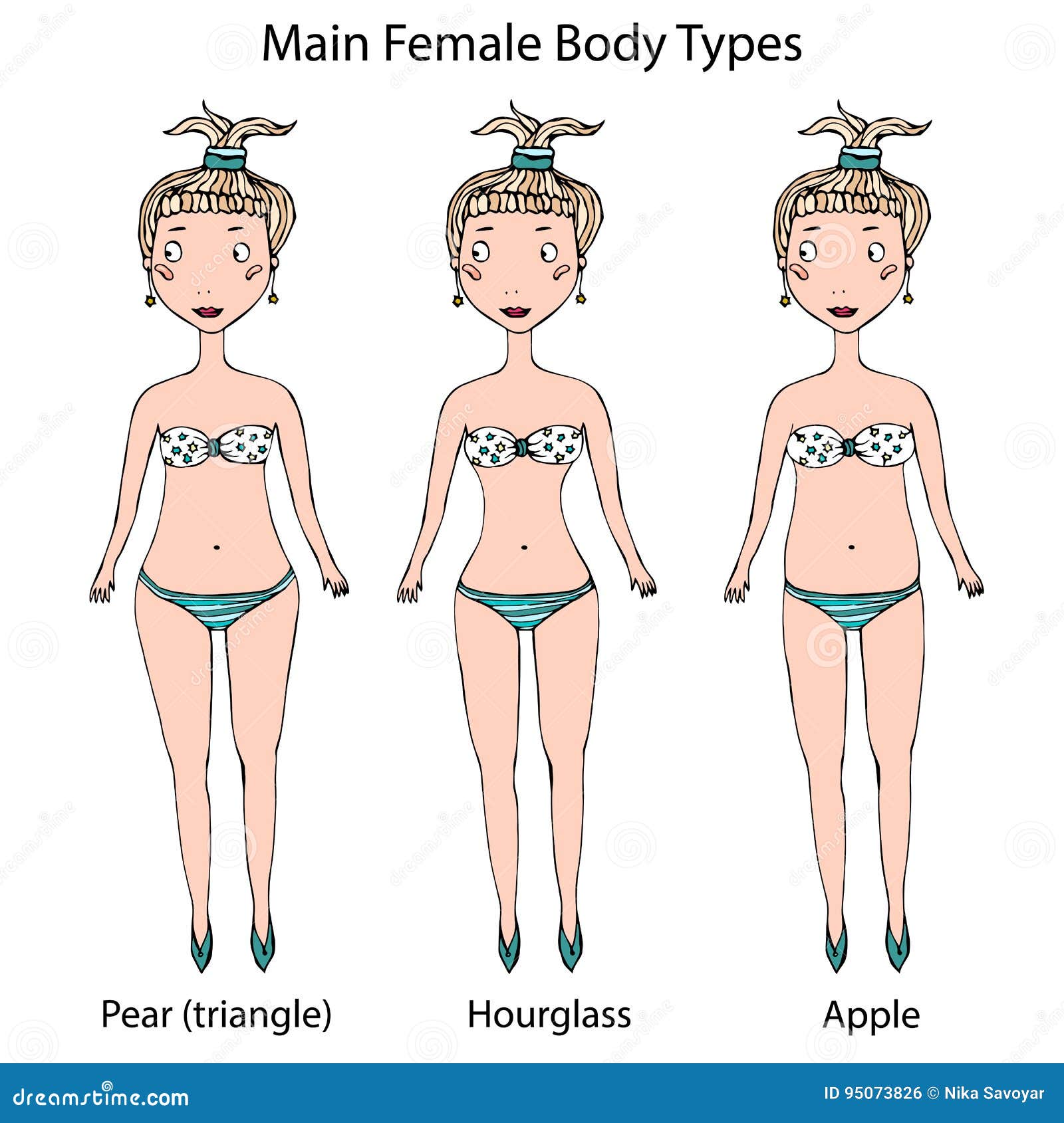 hourglass pear shape
