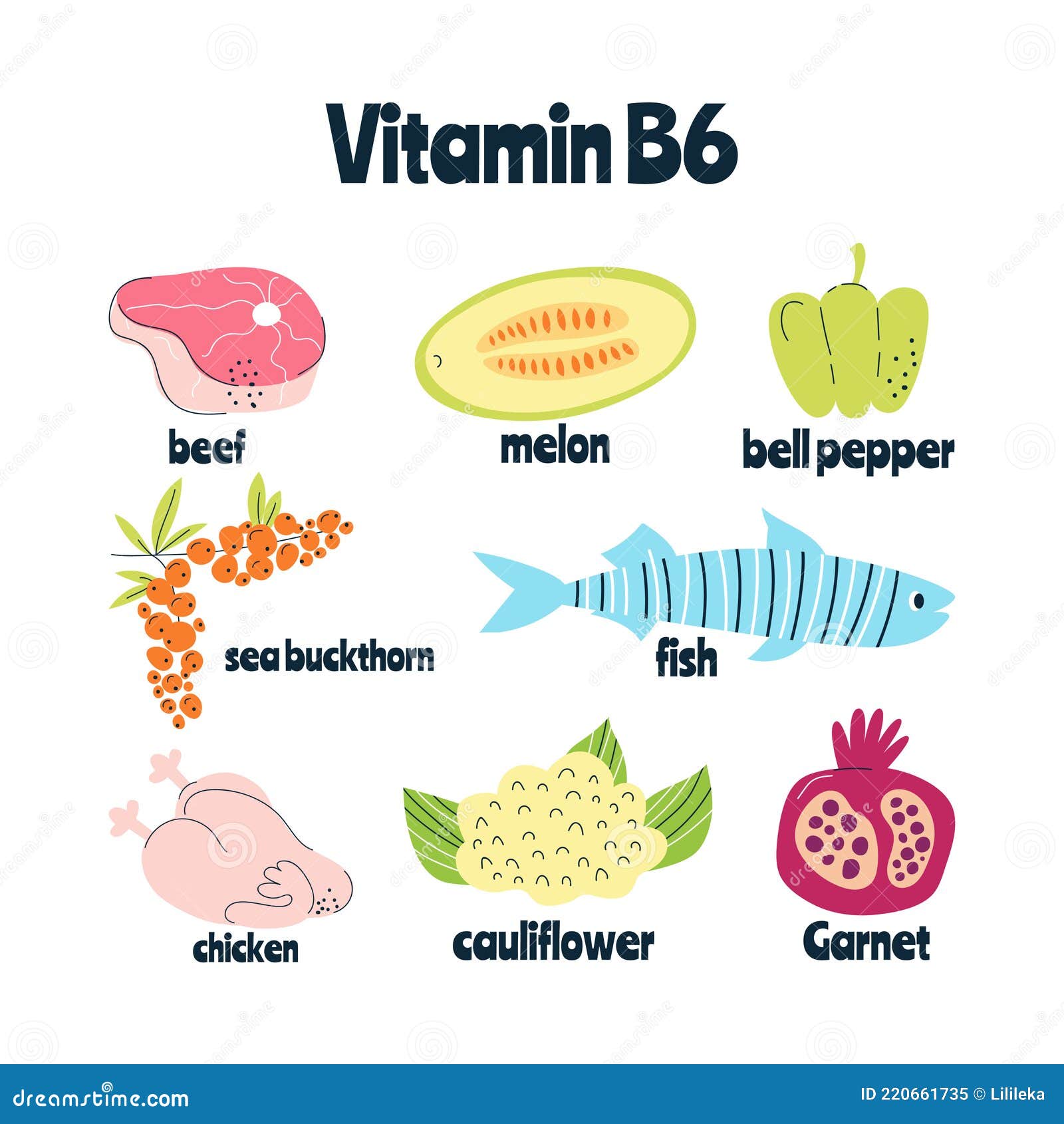 vitamin b6 foods