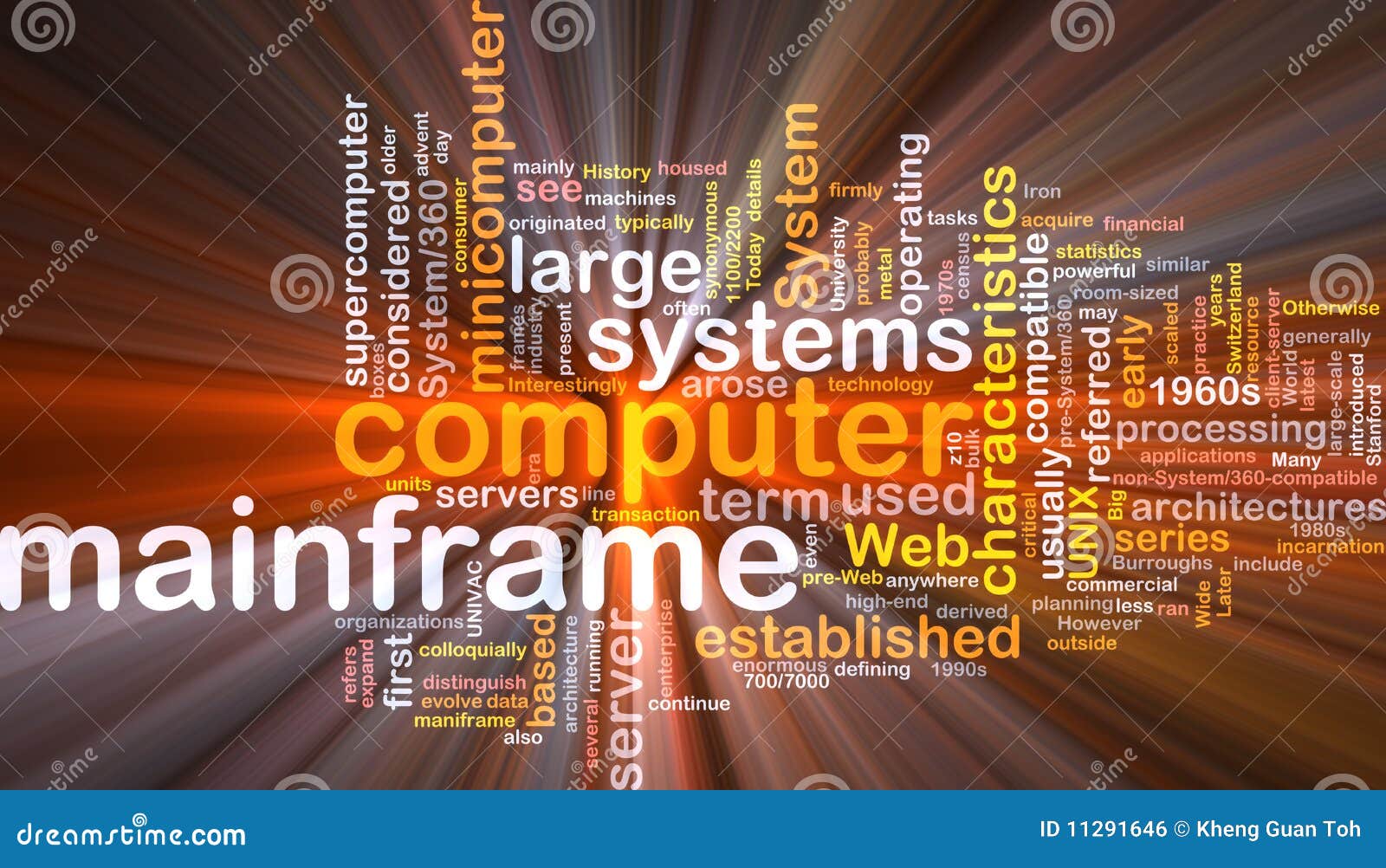 mainframe word cloud box package