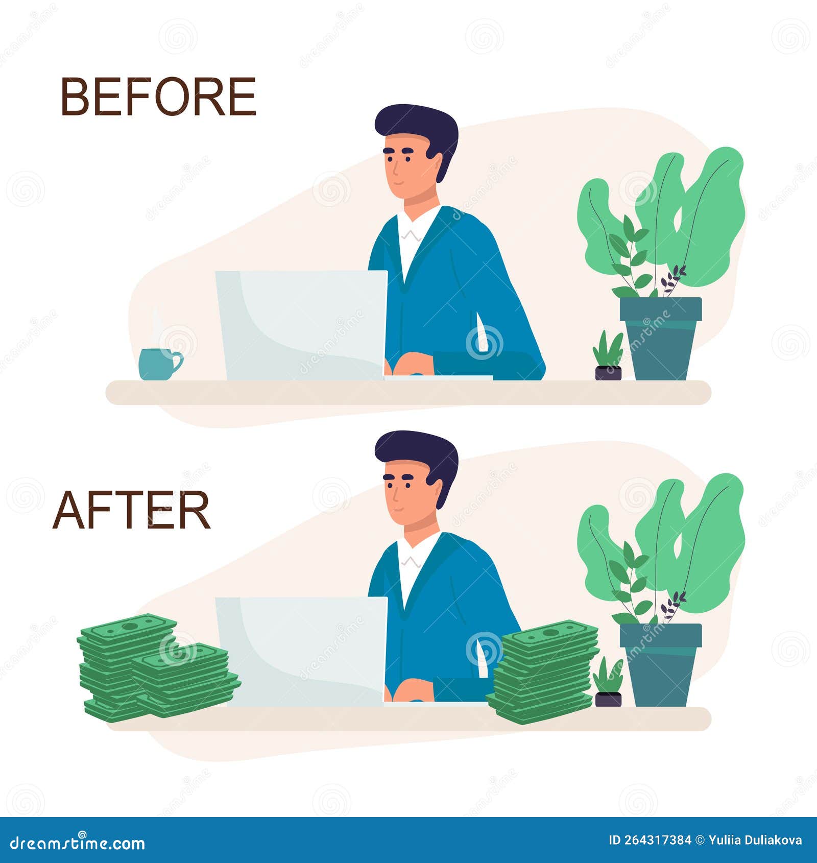 Before after Make Money Online Businessman Getting Paid from Computer