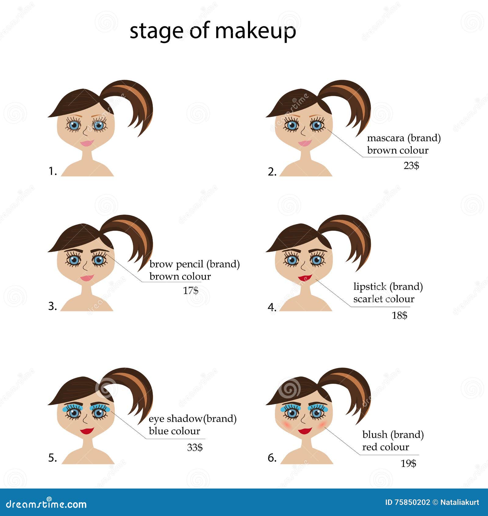 Komprimere Udfyld Myre Makeup Stages for Cosmetics Catalog. Stock Vector - Illustration of steps,  powder: 75850202