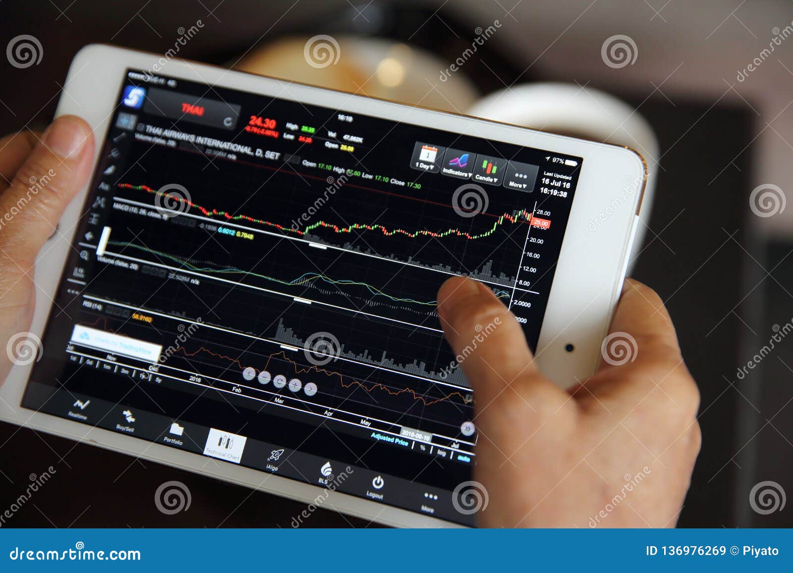 Making Trading Online on the Tablet with Old Hand Stock Image Image