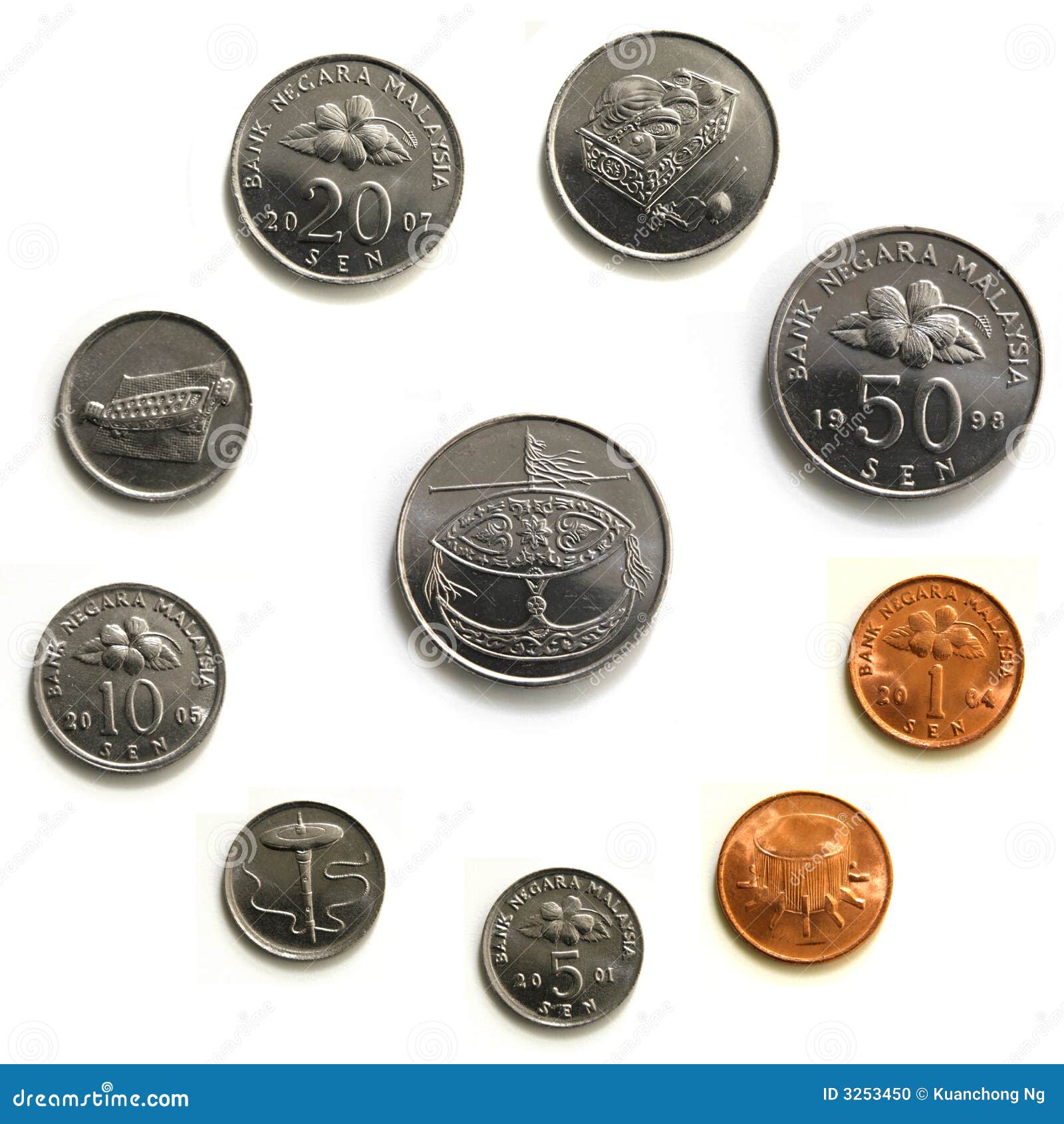 Coin Coin