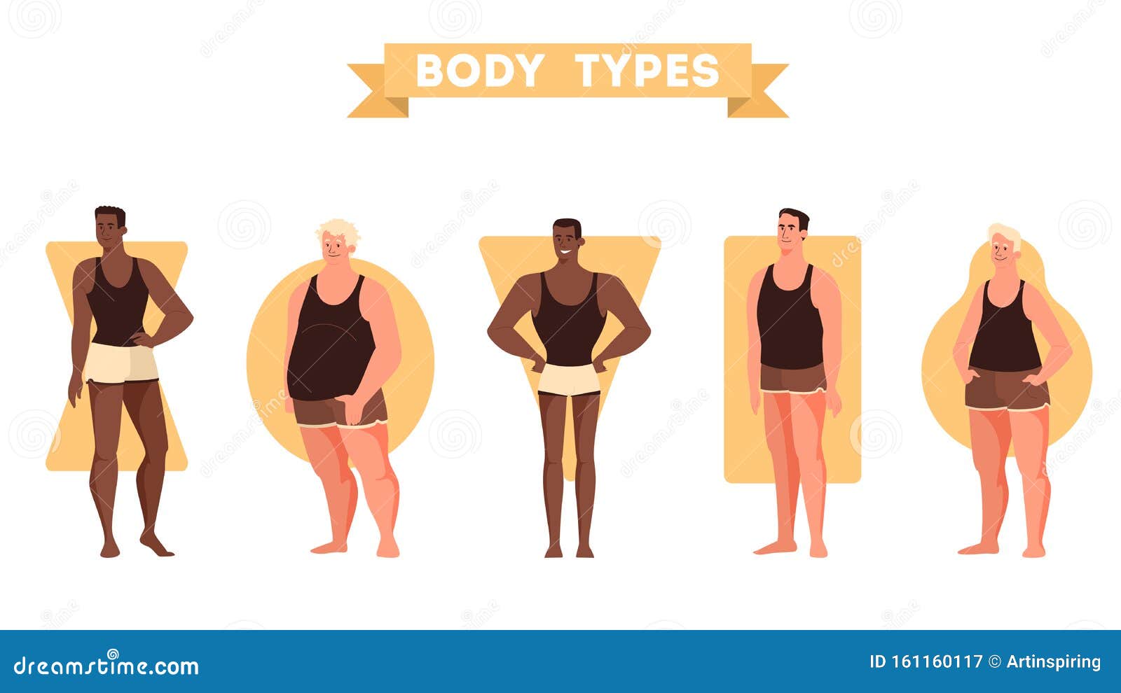 Body Shapes Stock Illustrations – 7,879 Body Shapes Stock Illustrations,  Vectors & Clipart - Dreamstime