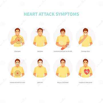 Heart Attack Symptoms Vector Stock Vector - Illustration of cardiology ...