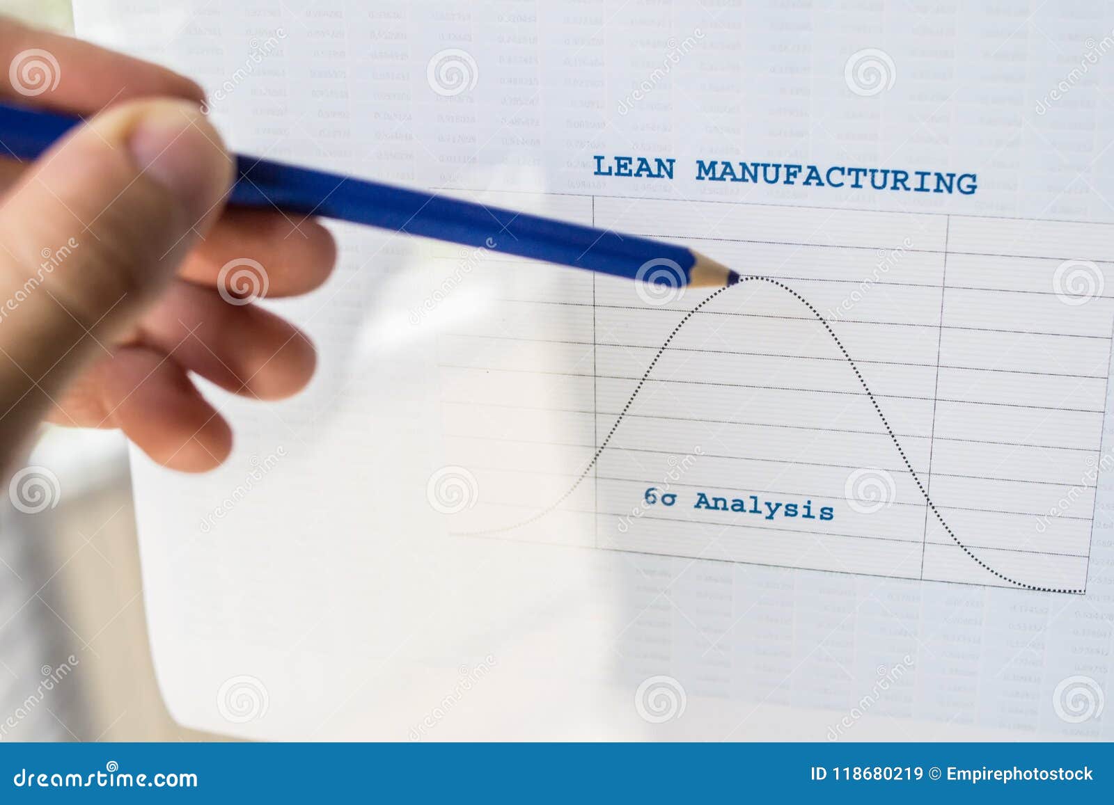 Lean Manufacturing Charts