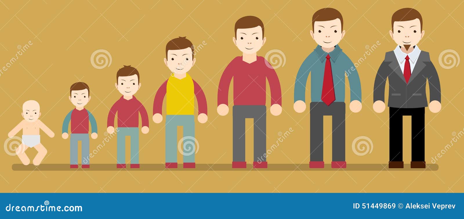 Set Of Growing Up Evolution On White Background. All The Stages Of Growing  Up From Baby To Old Men. Age Stages. Royalty Free SVG, Cliparts, Vetores, e  Ilustrações Stock. Image 60196843.