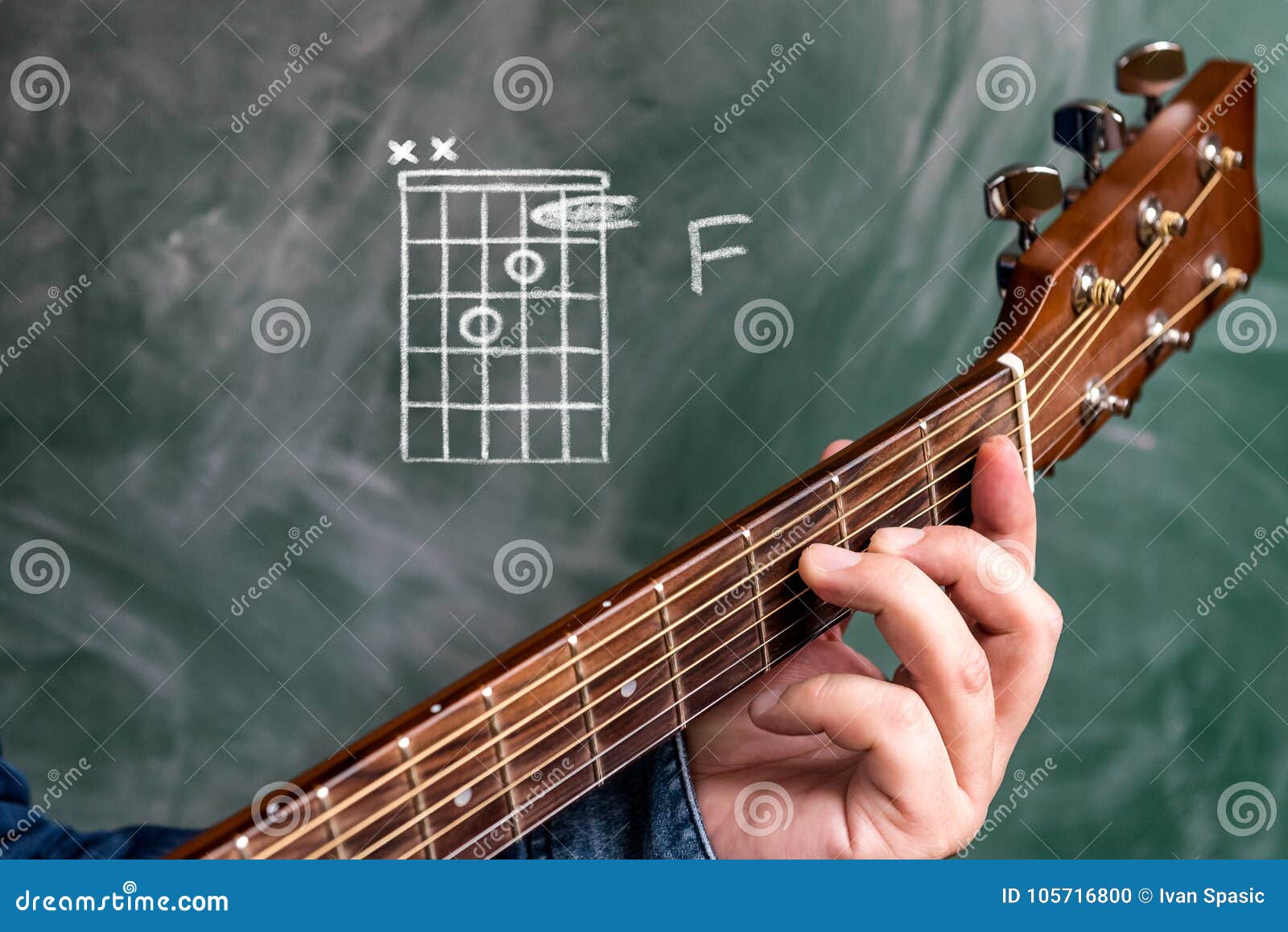 Man att spela gitarrackord som visas på en svart tavla, ackord F. Man i en blå grov bomullstvillskjorta som spelar gitarrackord som visas på en svart tavla, ackord F