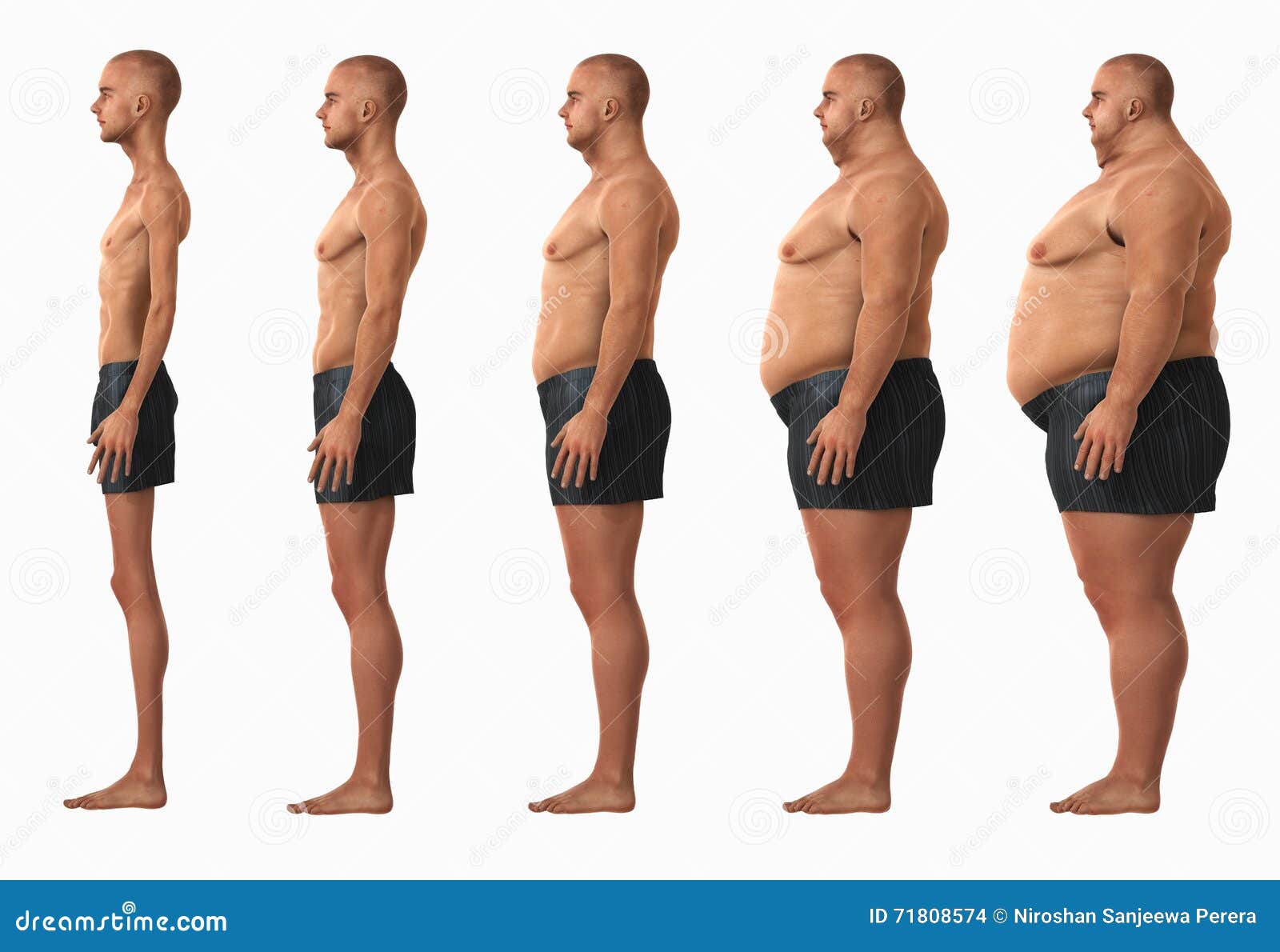 man body mass index bmi categories