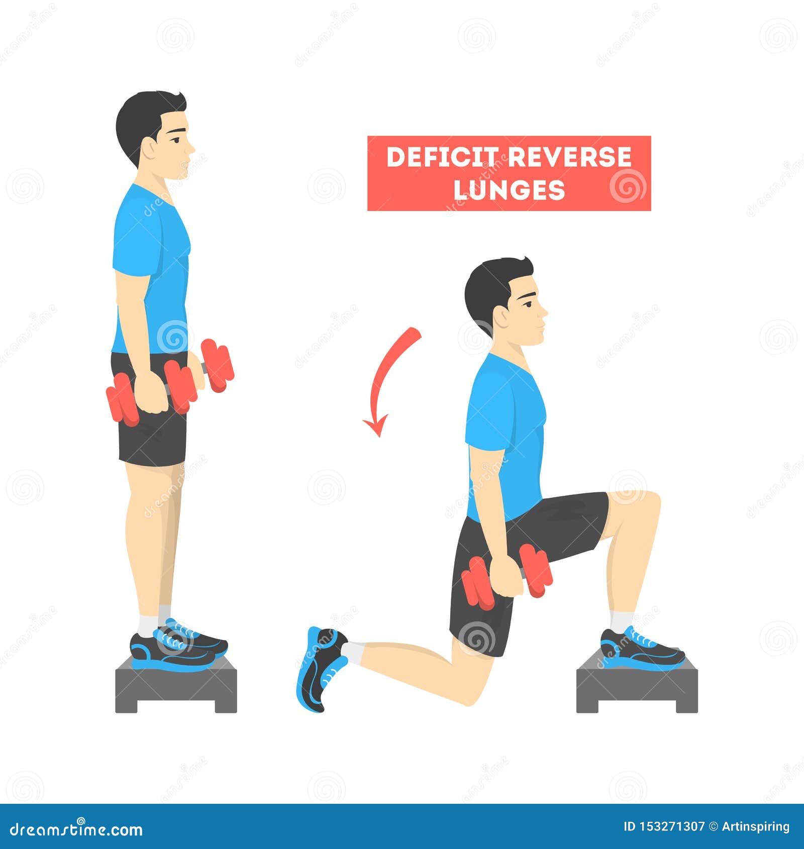 Back Lunges