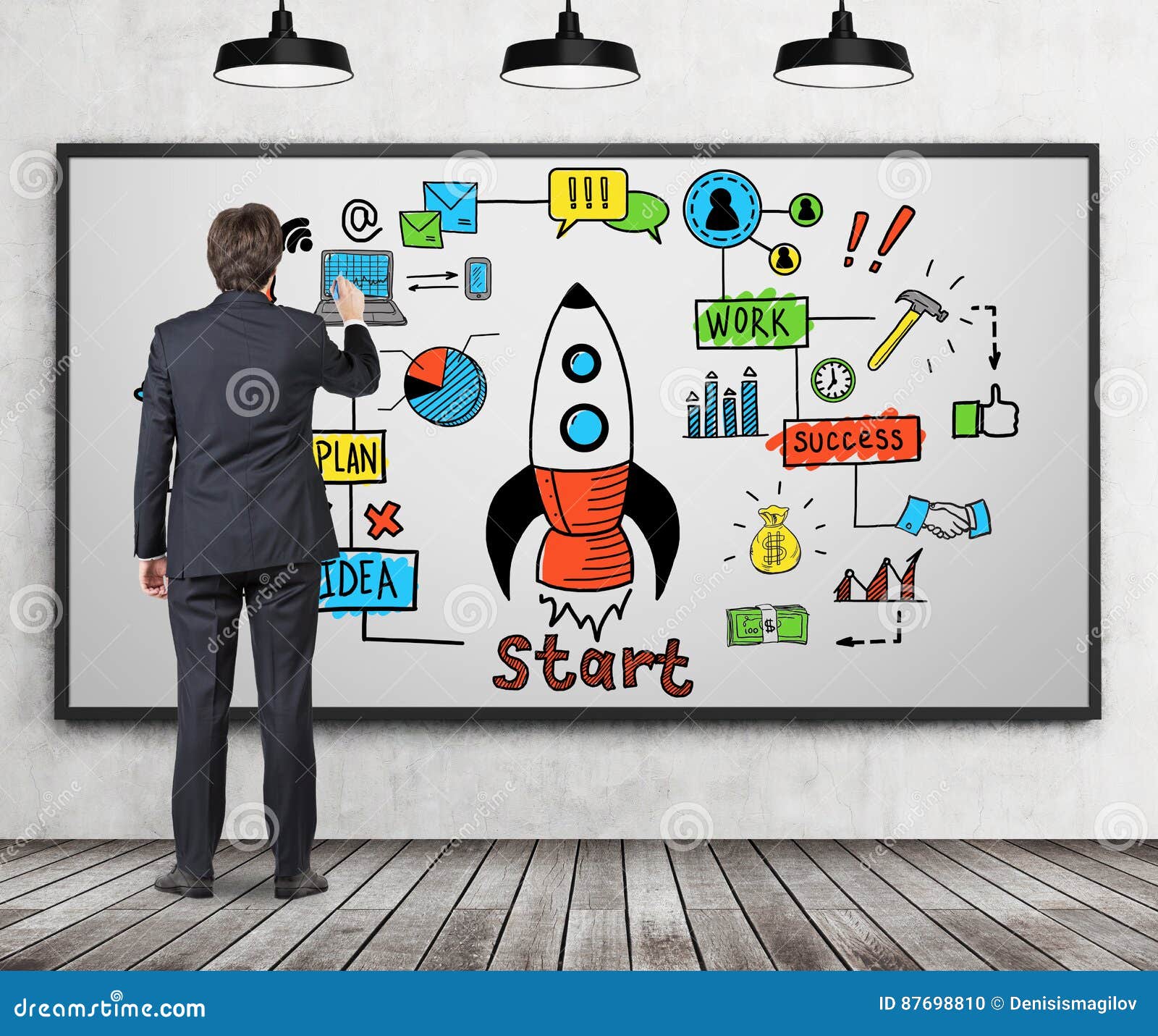 14008 Startup Sketch Stock Photos  Free  RoyaltyFree Stock Photos from  Dreamstime