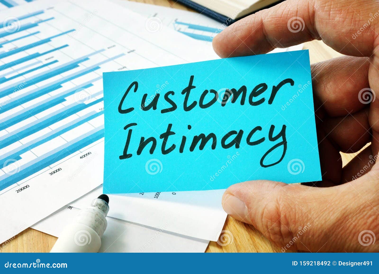 man holds sign customer intimacy