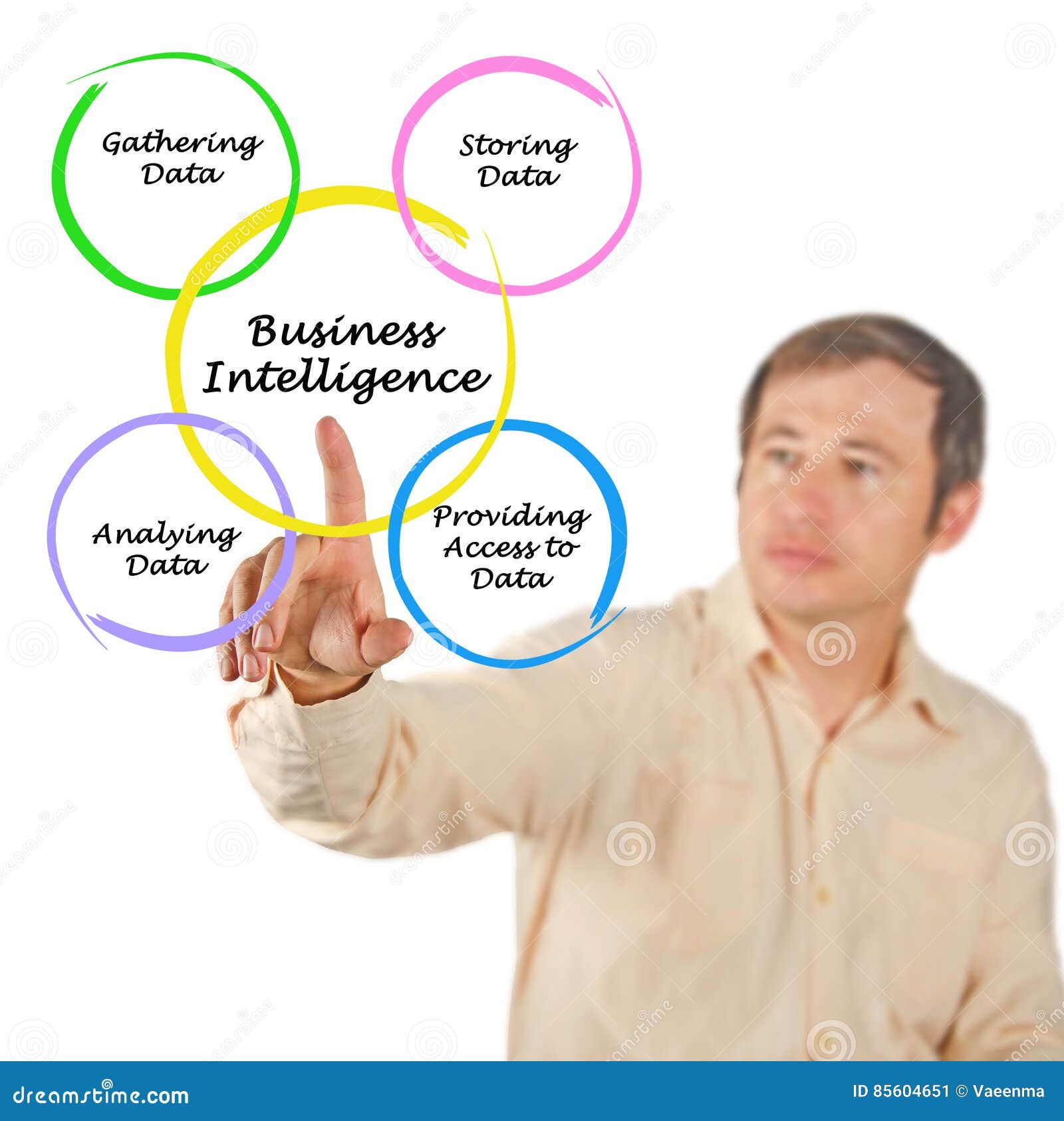 Business intelligence stock image. Image of lecturer - 85604651