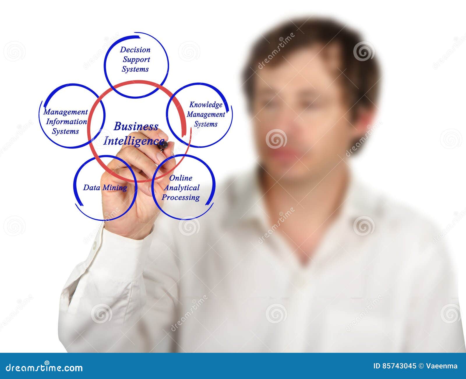 Business Intelligence stock image. Image of commerce - 85743045