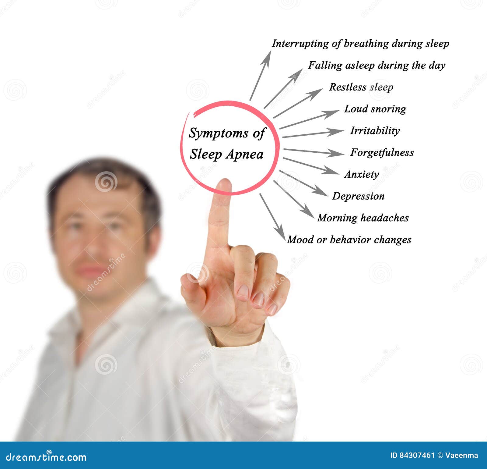 Symptoms of Sleep Apnea stock image. Image of interrupting 84307461