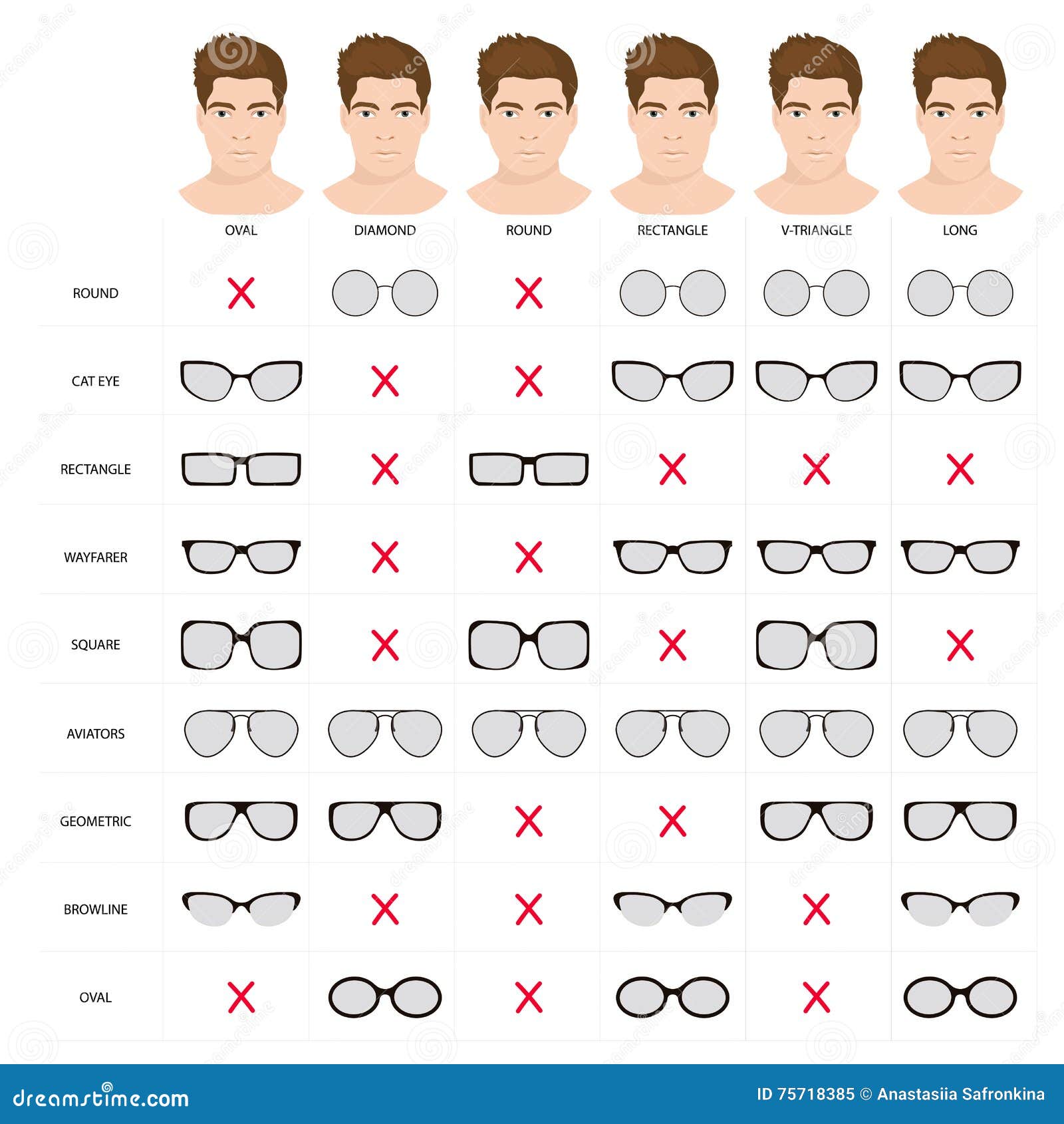 masculine face shape