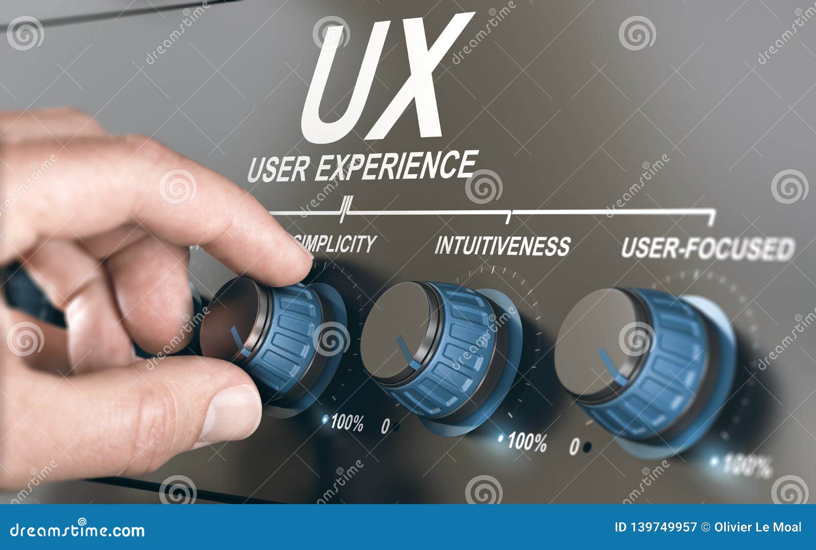 ux, user experience, web or app  concept