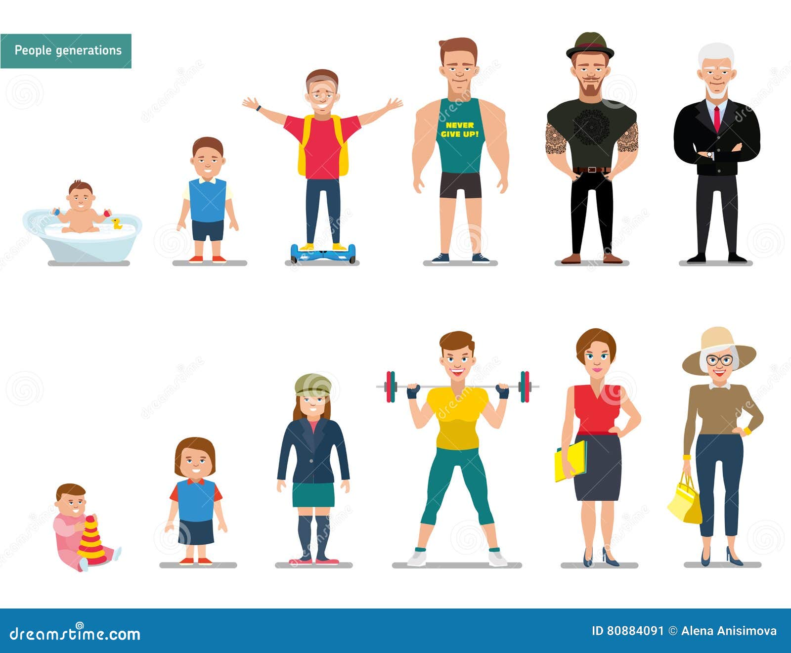 People Generations At Different Ages. Man And Woman Aging 