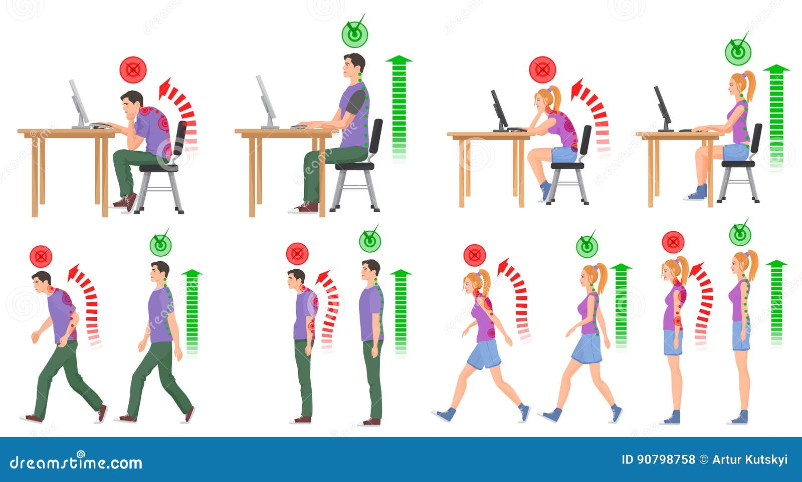 man and woman in correct and wrong positions for spine.  .