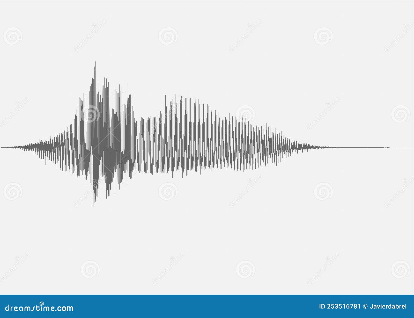 Man Yummy royalty free sound effect. Audio of speak 253516781