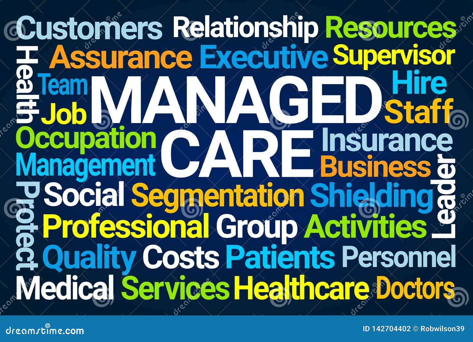 Managed Care Word Cloud stock illustration. Illustration of shielding
