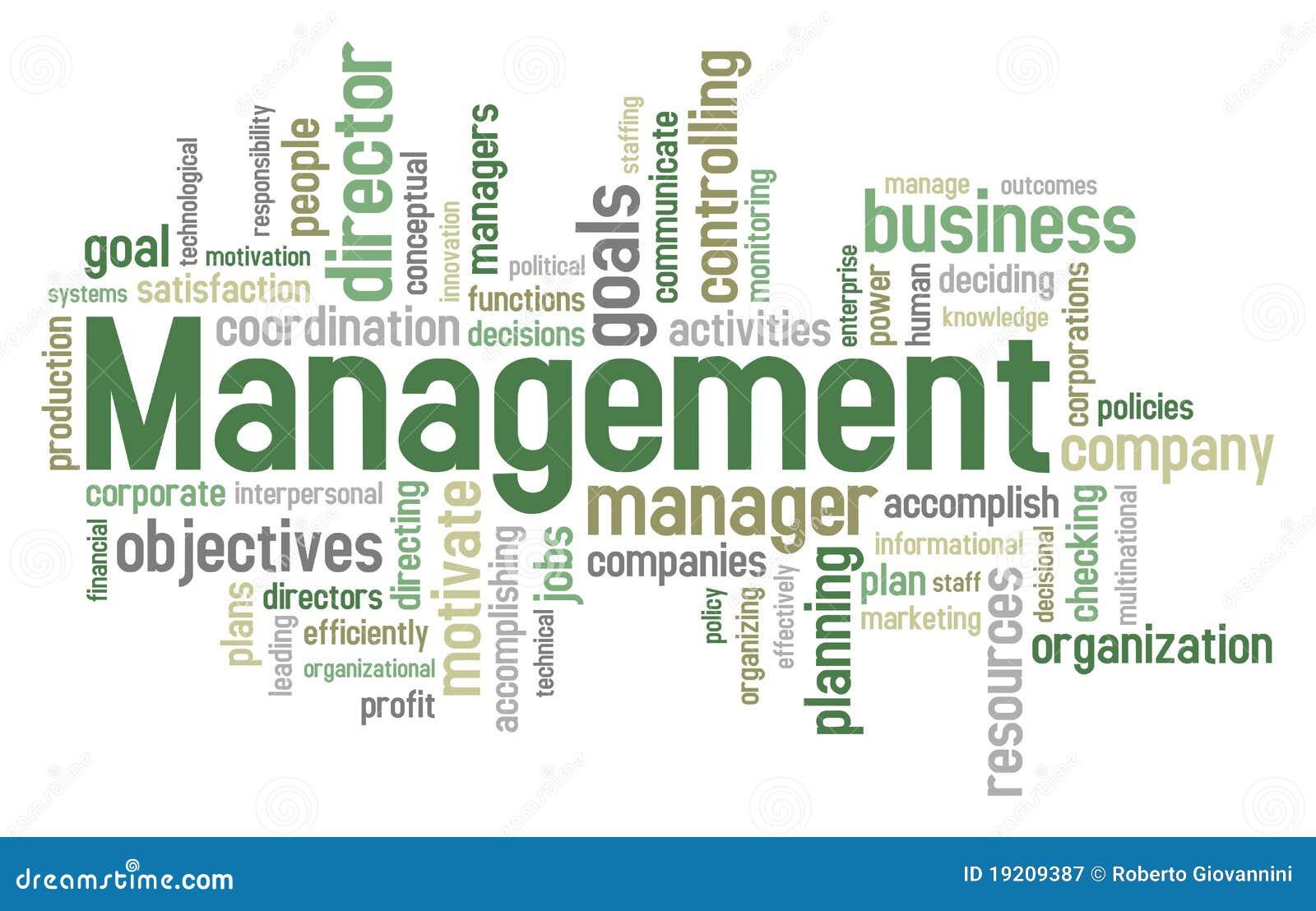 management word cloud