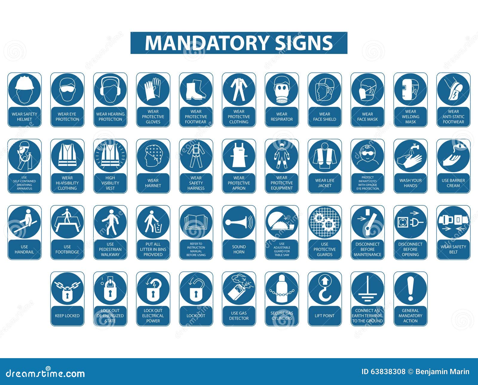 mandatory signs