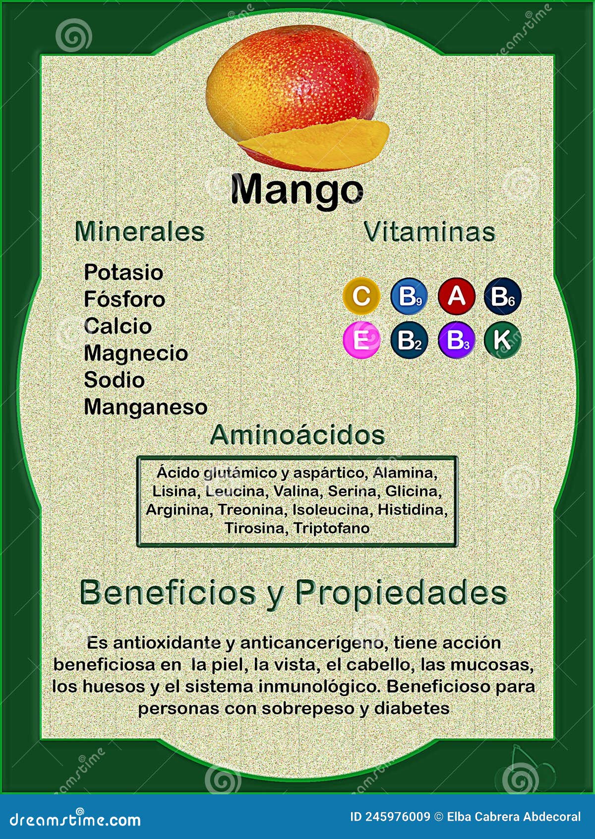 mango fruit infographic label health benefits